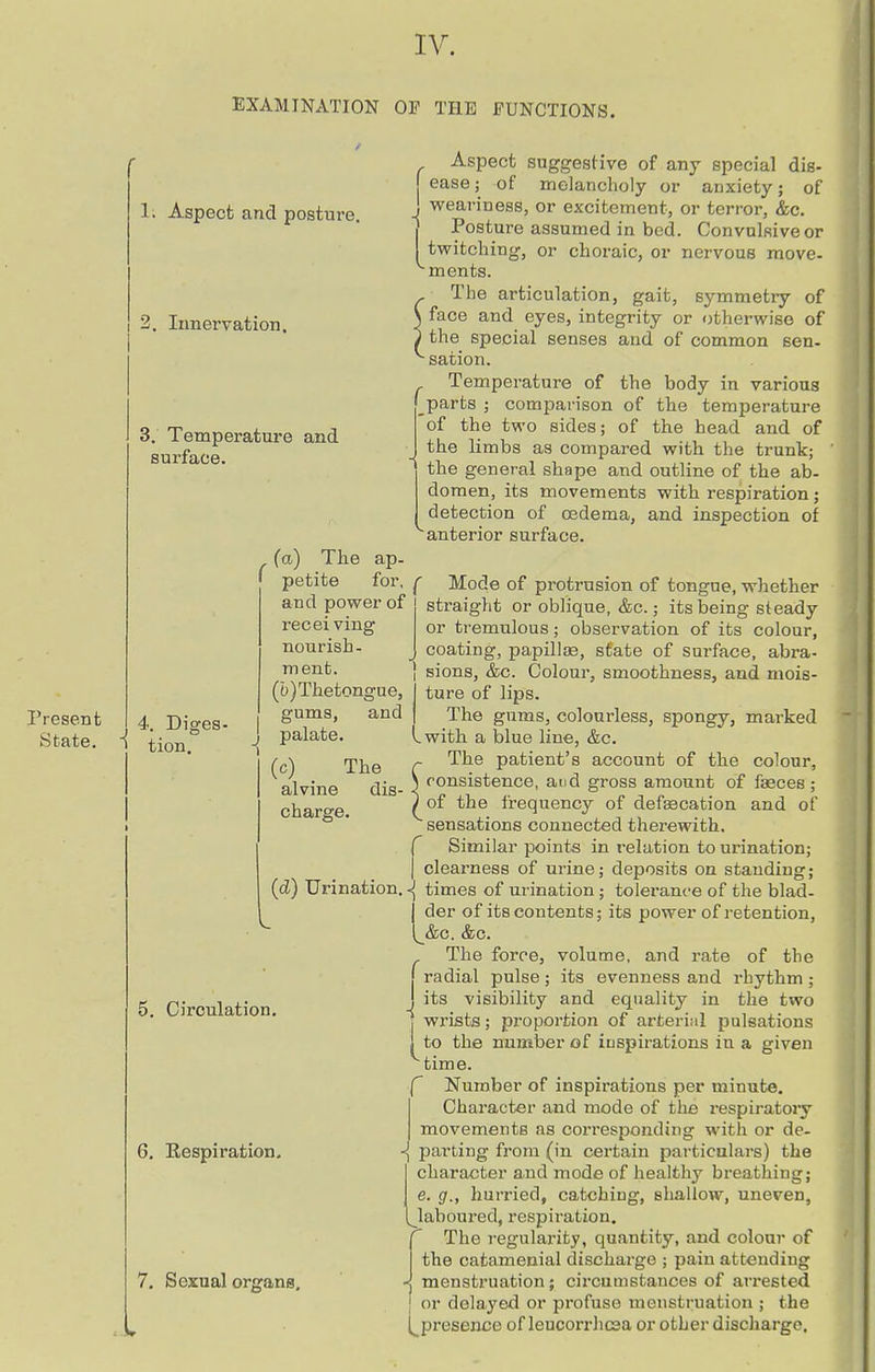 IV. EXAMINATION Or THE FUNCTIONS. 1; Aspect and posture. 2. Innervation. 3. Temperatui'e and surface. Aspect suggestive of any special dig- ease; of molanclioly or anxiety; of I weariness, or excitement, or terror, &c. 1 Posture assumed in bed. Convulsive or I twitching, or choraic, or nervous move- ments. . The articulation, gait, symmetry of N face and eyes, integrity or otherwise of ; the special senses and of common sen- sation. Temperature of the body in various parts ; comparison of the temperature of the two sides; of the head and of the limbs as compared with the trunk; the general shape and outline of the ab- domen, its movements with respiration; detection of osdema, and inspection of 'anterior surface. Present State. 4. tion. Diges- (a) The ap- petite for, c and power of recei ving nourish- ment. (t))Thetongue, gums, and palate. (c) The alvine dis- 5. Circulation Mode of protrusion of tongue, whether straight or oblique, &c.; its being steady or tremulous; observation of its colour, coating, papilltB, state of surface, abra- ) sions, &c. Colour, smoothness, and mois- I ture of lips. I The gums, colourless, spongy, marked Lwith a blue line, &c. ^ The patient's account of the colour, S consistence, aud gross amount of fasces; J of the frequency of defsecation and of sensations connected therewith. Similar points in relation to urination; clearness of urine; deposits on standing; (cZ) Urination, -J times of urination; tolerance of the blad- I der of its contents; its power of retention, The force, volume, and rate of the I radial pulse; its evenness and z-hythm ; its visibility and equality in the two charge. 6. Eespiration. 7. Sexual organs. wrists; pi'oportion of arterinl pulsations to the number of iuspirations in a given time. Number of inspirations per minute. Character and mode of the respiratory movements as coi-responding with or de- -{ parting from (in certain particulars) the character and mode of healthy breathing; e. g., hurried, catching, shallow, uneven, laboured, respiration. The regulai-ity, quantity, and colour of the cafcamenial discharge ; pain attending menstruation; circumstances of arrested or delayed or profuse menstruation ; the [^presence of leucorrhcsa or other discharge.