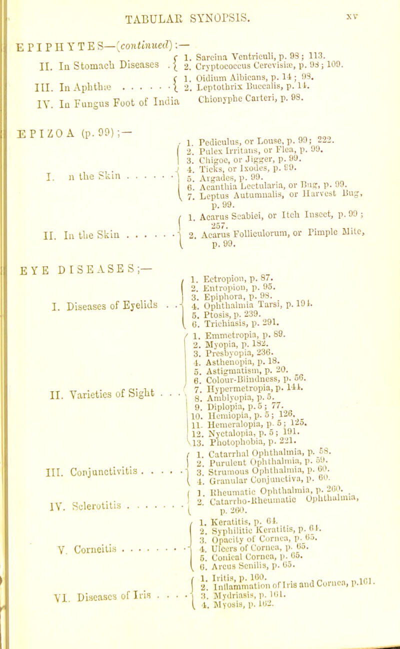 EPIPHYTE S—[continued):— c 1. Sarcina Ventriouli, p. 93 ; 113. II. In Stomach Diseases .| 2. Cryptococcus Cercvisitc, p. Od; 100. f 1. Oidium Albicans, p. 1-1; 93. III. InAphtlue 1 2.   IV. lu Fungus Foot of India Leptotbrix Uuucalis, p. 11. Cbioiiypbe Caiteri, p. 8S. E PI ZO A (p. 99) ; — I. n Ibe Skin II. In tlie Skin 1 3. J 4. V 7. Pedioulus, or Louse, p. 99; 222. Palex Irritaiis, or Flea, p. 99. Cliigoc, or Jigger, p. 99. Ticks, or Ixodes, p. E9. Avgades, p. 99. Acantbia Lectalavia, or Bug, p. 99. Lcptus Autumnalis, or Harvest liug, p. 99. Aearus Seabioi, or Itch Insect, p. 99 ; ''57 Acaru's FoUioulorura, or Pimplo Mile, p. 99. EYE DISEASES;- I. Diseases of Eyelids II. Varieties of Siglit III. Conjunctivitis IV. Sclerotitis . • V. Coruciti.-i VI. Diseases of Iris 1. Ectropion, p. 87. 2. Entropion, p. 95. 3. Epipbora, p. 98. 4. Ophthalmia Tarsi, p. 191. 5. Ptosis, p. 239. V G. Trichiasis, p. 291. 1' 1. Emmetropia, p. 89. 2. Myopia, p. ISi. 3. Presbyopia, 236. -1. Asthenopia, p. 18. 0. Astigmatism, p. 20. 6. Colour-Blindncss, p. oC. 7. Hypcrmetropia, p. 111. ; 8. Amblyopia, p. 5. 9. Diplopia, p. 5; 77. 10. Heniiopia, p. o ; 12t), 11. Hemeralopia, p. 5; 12o. 12. Nyctalopia, p. 5; 191. Vl3. Photophobia, p. 221. / 1 Catarrhal Ophthalmia, p. 58. 1 2 Purulent Ophthalmia, p. o9. 1 3 Strumous Opbtbalnua, p. CO. ( 1. Granular Conjunctiva, p. 00. ( ]. Rheumatic Ophthalmia p. 2G0. J 3. Catarrbo-liheumalio Oplilhalinuv, [ p. 200. 1. Keratitis, p. 01. 2. Syphilitic Keratitis, p. 01. 3. Opacity of Cornea, p. Oj. 4. Ulcers of Cornea, p. 05. 5. Conical Cornea, p. 05. G. Arcus Senilis, p. 05. 2. IntlammaUon of I ris and Cornea, p.lOl • 3. Mydriasis, p. 101. 1, Myosis, p. 102.