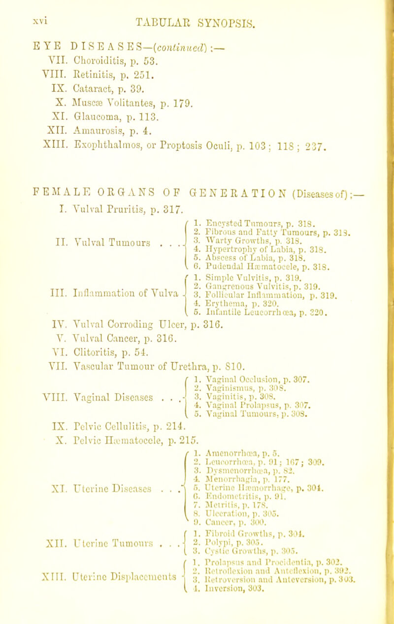 EYE DISEASES-(coH<in»C(0:— VII. Choroiditis, p. 53. VIII. Eetiaitis, p. 251. IX. Cataract, p. 39. X. ]\Iusca3 Volitantes, p. 179. XI. Glaucoma, p. 113. XII. Amaurcsis, p. 4. XIII. Exophthalmos, or Proptosis Ociili, p. 103 ; 118 ; 237. FEMALE ORGANS OF I. Vulval Prurilis, p. 317. GENERATION (Diseases of) ;— II. Vulval Tumours III. Inflammation of Vulva 1. Encysted Tumours, p. 313. 2. Fibrous and Fatlv Tumours, p. 313. 3. Warty Growths, p. 313. 4. Hypertrophy of Labia, p. 313. 5. Abscess of Labia, p. 318. 6. Pudendal Ha;matocele, p. 313. 1. Simple Vulvitis, p. 319. 2. Gan!,'rcnous Vulvitis, p. 319. 3. Follicular Inflammation, p. 319. 4. Erythema, p. 320. 5. Infantile Leucorrbocia, p. 320. Vulval Corroding Ulcer, p. 316. IV. V. Vulval Cancer, p. 316. VI. Clitoritis, p. 54. VII. Vascular Tumour of Urethra, p. SIO. ]. Vaginal Oeolusion, p. 307 VIII. Vacrinal Diseases / ]. ^ aguial Oeolu.s 2. V.agiriismus, p _ - 3. Vaginitis, p. 3 ■i. V.aginal Prolapsus, p. 307. \ 5. Vagil 30 S. 308. .'iual Tumours, p. 303. IX. Pelvic Celluliti.s p. 214. X. Pelvic Hicmatoccle, p. 21; 1. Amcnorrha>a, p. 5. 2. I.eucorrlm'n. p. 91; 107; 309. 3. Pysmcnorrlicra, )>. 32. ■1. Jlcnorrliagia, p. 177. 'k Uterine lla'murrhago, p. 304. (i. l''n(iomi'tiili.i, p. 91. 7. Metritis, p. 173. 1 8. Ulceration, p. 305. 9. Cancer, p. 300. 1. Filiroid Growllis, p. 301. 2. Polypi, p. 30.). 3. C'y.<lic Growths, p. 303. f 1. Prolapsus and I'r.icidonli.i, p. 302. ^...^ rT, ■ TV 1 1 Kelrollexion and Antcllexion, p. 392. XIII. Uterine Displacements i -j li,.trav>'rsion and Antcvcrslon, p.303. XT. Uterine Diseases XII. Uterine Ttimours Inversion, 303.