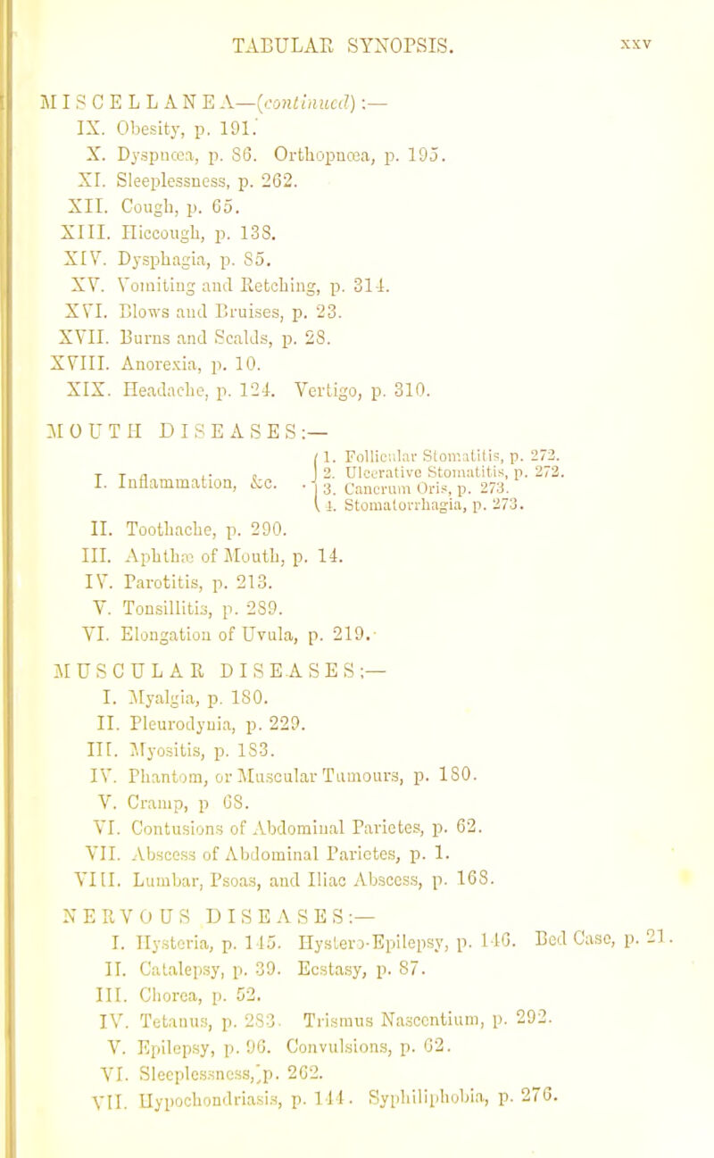 jMISCELLANE \—(^continued) :— IX. Obesity, p. lOl.' X. Dyspnoea, p. 86. Orthopncoa, p. 195. XI. Sleeplessness, p. 262. XII. Cough, p. 65. XIII. Iliccougli, p. 138. XIV. Dysphagia, p. S5. XV. Vomiting and Retching, p. 31-1. XVI. Clows and i;nii.3es, p. 23. XVII. Burns and Scalds, p. 23. XVIII. Anorexia, p. 10. XIX. Headache, p. 124. Vertigo, p. 310. il 0 U T H DISEASES :— ' 1. Follicular Stomatitis, p. 272. I. Inilammation, &o. Ulcerative Stomatitis, p. 272. • j 3. Cancrum Oris, p. 273. V 1. Stomatorrhagia, p. 273. II. Toothache, p. 290. III. Aphthae of Mouth, p. 14. IV. Parotitis, p. 213. V. Tonsillitis, p. 2S9. VI. Elongation of Uvula, p. 219. MUSCULAR DISEASES;— I. ^lyalgia, p. ISO. II. Pleurodyuia, p. 229. IK. ?.ryositis, p. 183. IV. Phantom, or Muscular Tumours, p. 180. V. Cramp, p GS. VI. Contusions of Abdominal Pariete.?, p. 62. VII. Abscess of Abdominal Parictcs, p. 1. VIII. Lumbar, Psoas, and Iliac Abscess, p. 168. NERVOUS DISEASES;— I. Hysteria, p. 145. Ilysters-Epilepsy, p. 140. Bed Case, p. 21. II. Calalep.sy, p. 39. Ecstasy, p. 87. III. Chorea, p. C2, IV. Tetanu.s, p. 283. Trismus Na.sccntium, p. 292. V. Epilepsy, p. 96. Convulsions, p. 02. VI. Slecplcs.sne.ss,;p. 262. VII. Uypochondriasi.s, p. 144. Syphiliphobia, p. 276.