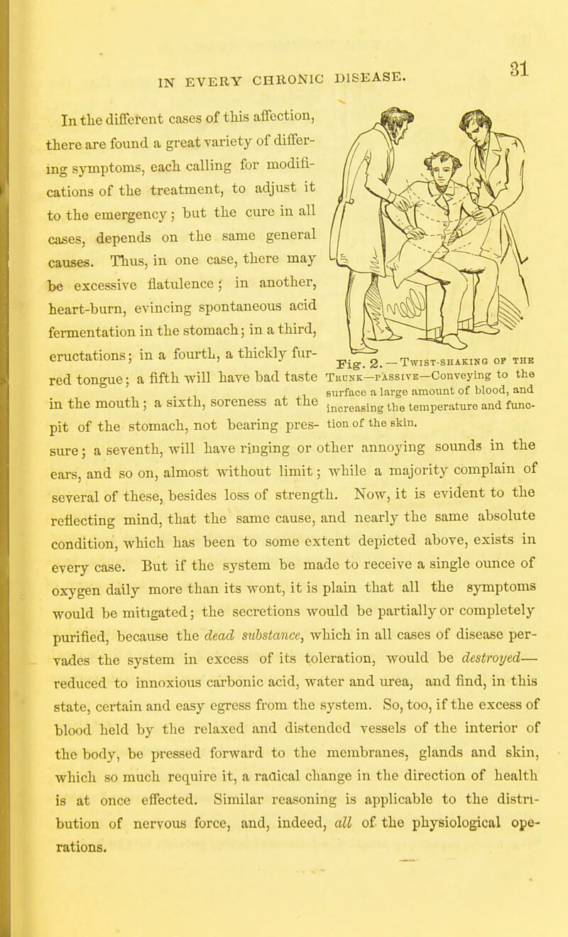 In the different cases of tliis affection, there are found a great variety of differ- ing symptoms, each calling for modifi- cations of the treatment, to adjust it to the emergency; but the cure in all cases, depends on the same general causes. Thus, in one case, there may be excessive flatulence; in another, heart-burn, evincing spontaneous acid fermentation in the stomach; in a third, eructations; in a fourth, a thickly fur- ^.^ _ ^^^^^.^^^^^^ ^he red tongue; a fifth will have bad taste Tkunk—passive—Conveying to the surface a large amount of blood, and in the mouth; a sixth, soreness at the temperature and func- pit of the stomach, not bearing pres- tion of the skin, sure; a seventh, will have ringing or other annoying sounds in the ears, and so on, almost without limit; while a majority complain of several of these, besides loss of strength. Now, it is evident to the reflecting mind, that the same cause, and nearly the same absolute condition, which has been to some extent depicted above, exists in every case. But if the system be made to receive a single ounce of oxygen daily more than its wont, it is plain that all the symptoms would be mitigated; the secretions would be partially or completely purified, because the dead substance, which in all cases of disease per- vades the system in excess of its toleration, would be destroyed— reduced to innoxious carbonic acid, water and urea, and find, in this state, certain and easy egress from the system. So, too, if the excess of blood held by the relaxed and distended vessels of the interior of the body, be pressed forward to the membranes, glands and skin, which so much require it, a raaical change in the direction of health is at once effected. Similar reasoning is applicable to the distri- bution of nervous force, and, indeed, all of the physiological ope- rations.