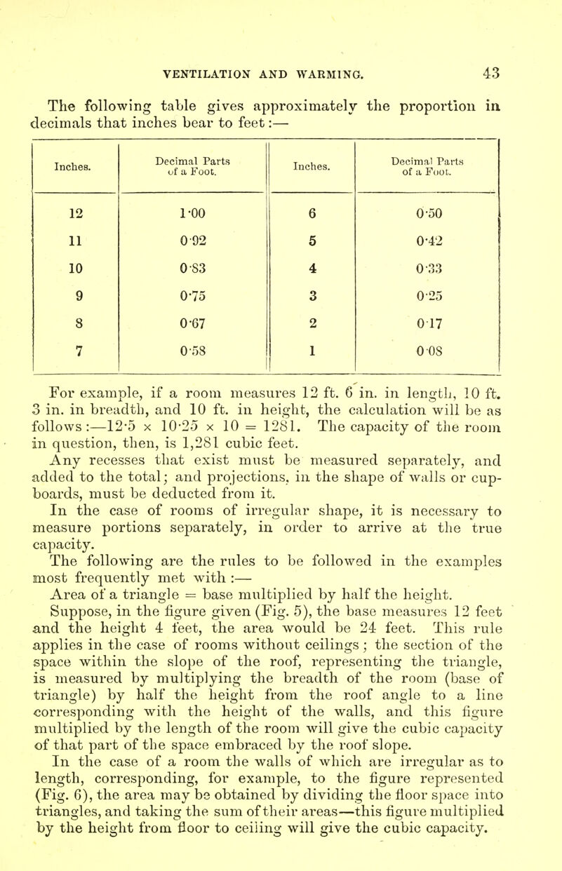 The following table gives approximately the proportion in decimals that inches bear to feet:— Inches. Decimal Parts uf cl t oot. Inches. Decimal Parts Ol ii 1' (»0[. 12 1-00 6 0-50 11 0 92 5 0-42 10 0 83 4 0-33 9 0-75 3 0-25 8 0-67 2 0 17 7 0-58 1 0 08 For example, if a room measures 12 ft. 6 in. in length, 10 ft. 3 in. in breadth, and 10 ft. in height, the calculation will be as follows :—12-5 X 10-25 x 10 = 1281. The capacity of the room in question, then, is 1,281 cubic feet. Any recesses that exist must be measured separately, and added to the total; and projections, in the shape of walls or cup- boards, must be deducted from it. In the case of rooms of irregular shape, it is necessary to measure portions separately, in order to arrive at the true capacity. The following are the rules to be followed in the examples most frequently met with :— Area of a triangle = base multiplied by half the height. Suppose, in the figure given (Fig. 5), the base measures 12 feet and the height 4 feet, the area would be 24 feet. This rule applies in the case of rooms without ceilings; the section of the space within the slope of the roof, representing the triangle, is measured by multiplying the breadth of the room (base of triangle) by half the height from the roof angle to a line corresponding with the height of the walls, and this figure multiplied by the length of the room will give the cubic capacity of that part of the space embraced by the roof slope. In the case of a room the walls of which are irregular as to length, corresponding, for example, to the figure represented (Fig. 6), the area may be obtained by dividing the floor space into triangles, and taking the sum of their areas—this figure multiplied by the height from floor to ceiling will give the cubic capacity.