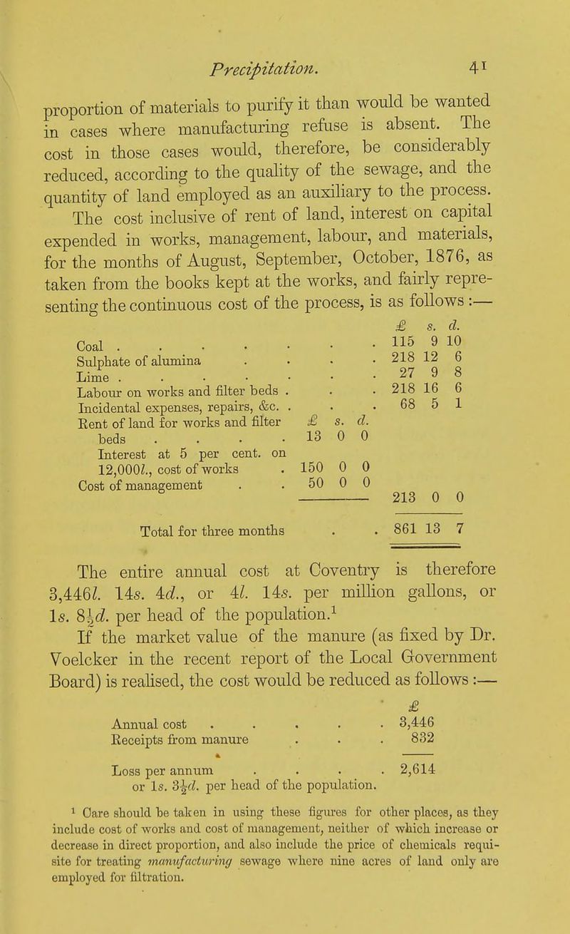 proportion of materials to purify it than would be wanted in cases where manufacturing refuse is absent. The cost in those cases would, therefore, be considerably reduced, according to the quality of the sewage, and the quantity of land employed as an auxiliary to the process. The cost inclusive of rent of land, interest on capital expended in works, management, labour, and materials, for the months of August, September, October, 1876, as taken from the books kept at the works, and fairly repre- senting the continuous cost of the process, is as follows :— £ s. d. Coal . . . • • Sulphate of alumina Lime . . . • • Labour on works and filter beds . Licidental expenses, repairs, &c. . Rent of land for works and filter £ s. d. beds . . . . 13 0 0 Interest at 5 per cent, on 12,000Z., cost of works . 150 0 0 Cost of management . . 50 0 0 115 9 10 218 12 6 27 9 8 218 16 6 68 5 1 213 0 0 Total for three months . . 861 13 7 The entire annual cost at Coventry is therefore 3,446/. 145. M., or 4/. 14s. per million gallons, or l5. 8|<i. per head of the population.^ If the market value of the manure (as fixed by Dr. Voelcker in the recent report of the Local Government Board) is realised, the cost would be reduced as follows:— ■ £ Annual cost ..... 3,446 Eeceipts from manure . . . 832 Loss per annum .... 2,614 or Is. 3^d. per head of the popiilation. 1 Care should he taken in using these figures for other places, as they include cost of works and cost of management, neither of which increase or decrease in direct proportion, and also include the price of chemicals requi- site for treating manufacturing sewage where nine acres of laud only are employed for filtration.