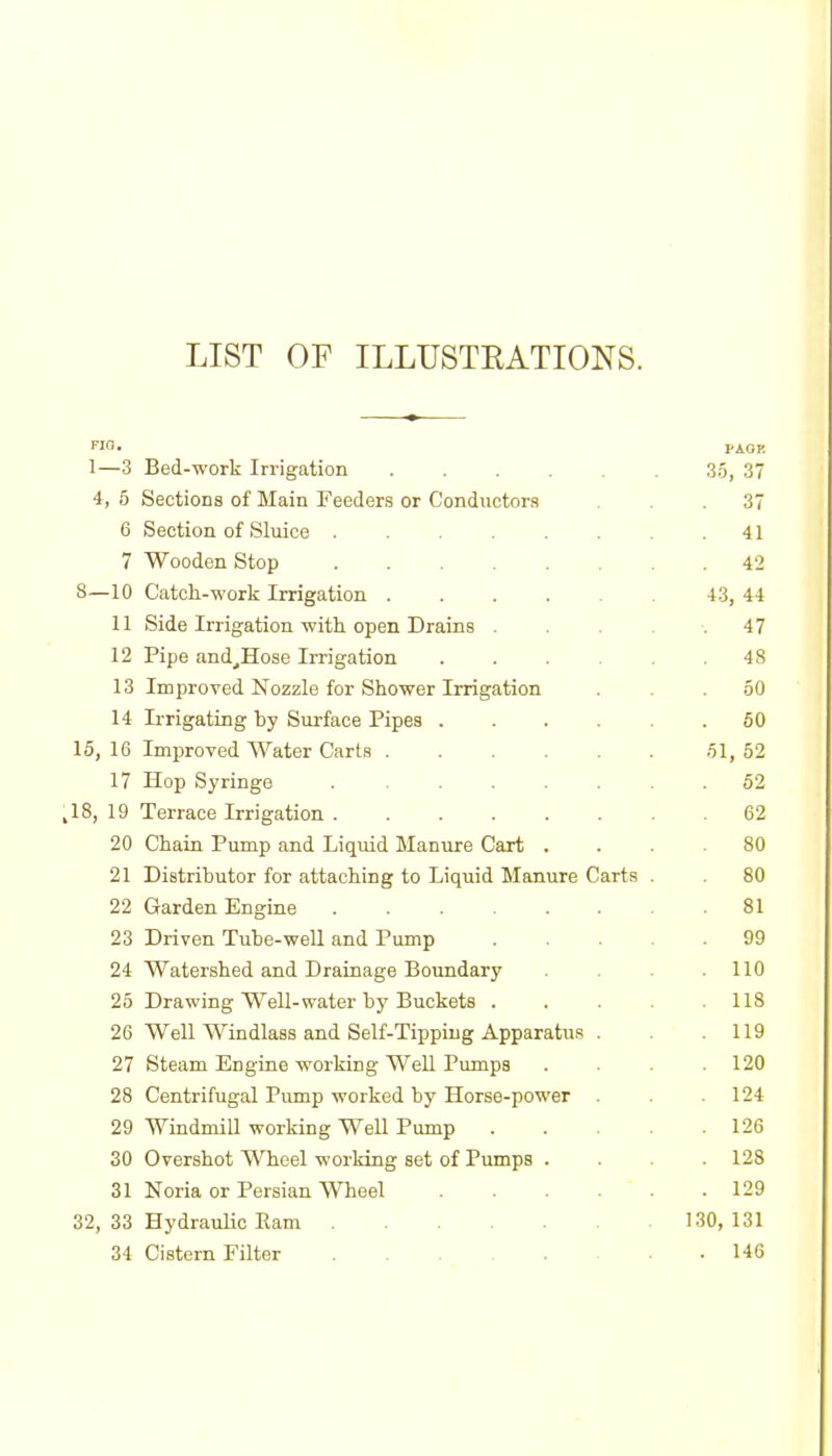 LIST OF ILLUSTRATIONS. PAOR 1—3 Bed-work Irrigation 35, 37 4, 5 Sections of Main Feeders or Conductors ... 37 6 Section of Sluice . . . . . . . .41 7 Wooden Stop 42 8—10 Catch-work Irrigation 43, 44 11 Side Irrigation with open Drains . . . . -.47 12 Pipe and^Hose Irrigation 48 13 Improved Nozzle for Shower Irrigation ... 50 14 Irrigating by Surface Pipes 60 15, 16 Improved Water Carta 51, 52 17 Hop Syringe ........ 62 .18, 19 Terrace Irrigation 62 20 Chain Pump and Liquid Manure Cart . . . .80 21 Distributor for attaching to Liquid Manure Carts . . 80 22 Garden Engine 81 23 Driven Tube-well and Pump 99 24 Watershed and Drainage Boundary . . . .110 25 Drawing Well-water by Buckets 118 26 Well Windlass and Self-Tipping Apparatus . . .119 27 Steam Engine working Well Pumps . . .120 28 Centrifugal Pump worked by Horse-power . . .124 29 Windmill working Well Pump 126 30 Overshot Wheel working set of Pumps .... 128 31 Noria or Persian Wheel 129 32, 33 Hydraulic Earn 130, 131 34 Cistern Filter 146