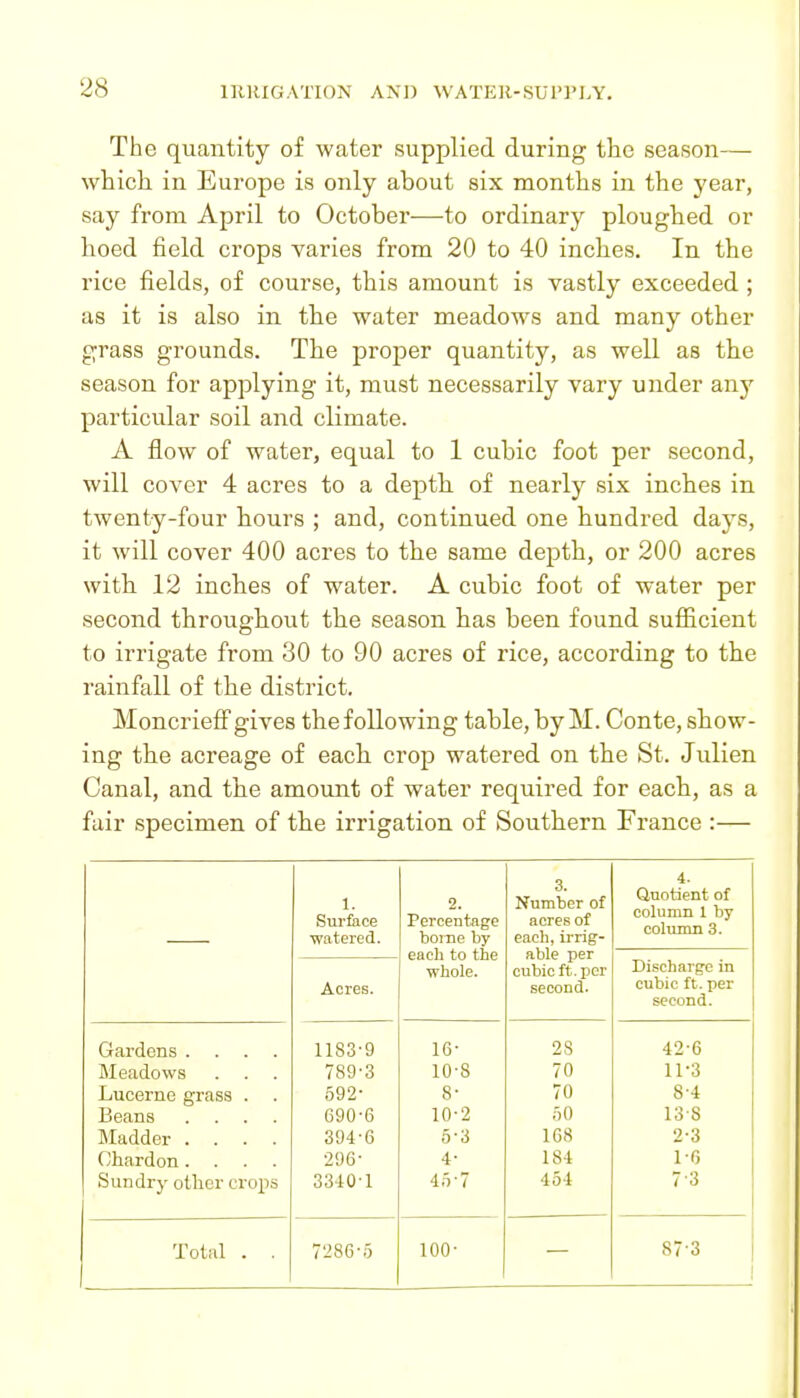 The quantity of water supplied during the season— which in Europe is only about six months in the year, say from April to October—to ordinary ploughed or hoed field crops varies from 20 to 40 inches. In the rice fields, of course, this amount is vastly exceeded ; as it is also in the water meadows and many other grass grounds. The proper quantity, as well as the season for applying it, must necessarily vary under any particular soil and climate. A flow of water, equal to 1 cubic foot per second, will cover 4 acres to a depth of nearly six inches in twenty-four hours ; and, continued one hundred days, it will cover 400 acres to the same depth, or 200 acres with 12 inches of water. A cubic foot of water per second throughout the season has been found sufficient to irrigate from 30 to 90 acres of rice, according to the rainfall of the district. Moncrieff'gives the following table, by M. Conte, show- ing the acreage of each crop watered on the St. Julien Canal, and the amount of water required for each, as a fair specimen of the irrigation of Southern France :— 1. Surface ■watered. Acres. 2. Percentage boi ne by eaeli to the whole. 3. Number of acres of each, irrig- able per cubic ft. per second. 4. Quotient of column 1 by coliunn 3. Discharge in cubic ft. per second. Gardens .... 1183-9 16- 28 42-6 Bleadows 789-3 10-8 70 11-3 Lucerne grass . 592- 8- 70 8-4 Beans .... 690-6 10-2 50 138 IMadder .... 394-6 5-3 168 2-3 Ohardon .... 296- 4- 184 1-6 Sundry otlier crops 3340-1 45-7 454 7-3 Total . . 7286-5 100- 87-3