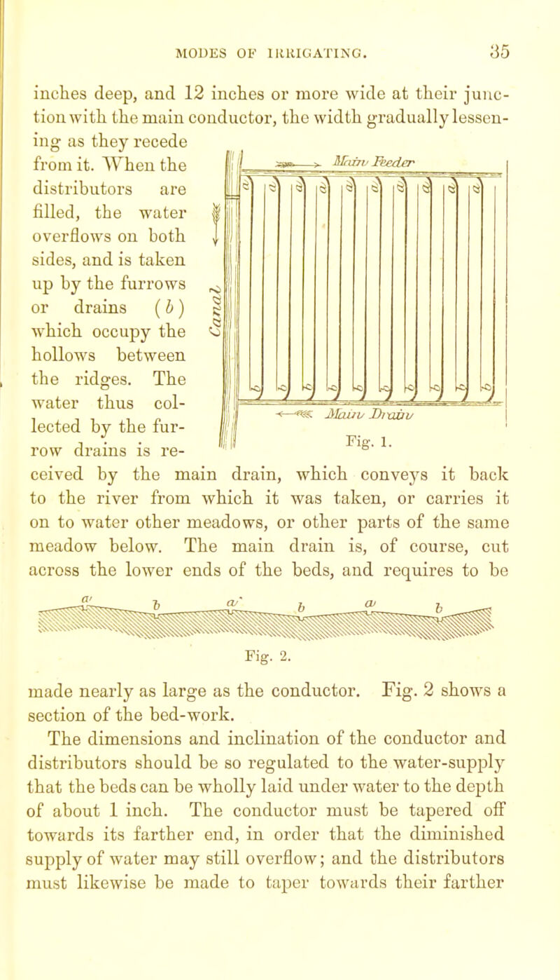 inches deep, and 12 inches or more wide at their junc- tion with the main conductor, the width gradually lessen- ing as they recede from it. When the IM —^MmvExder distributors are filled, the water overflows on both sides, and is taken up by the furrows or drains (h) which occupy the hollows between the ridges. The water thus col- lected by the fur- row drains is re- -<—*^ ^lauiy Dixwv Fig. 1. ceived by the main drain, which conveys it back to the river from which it was taken, or carries it on to water other meadows, or other parts of the same meadow below. The main drain is, of course, cut across the lower ends of the beds, and requires to be Fig. 2. Fig. 2 shows a made nearly as large as the conductor section of the bed-work. The dimensions and inclination of the conductor and distributors should be so regulated to the water-supply that the beds can be wholly laid under water to the depth of about 1 inch. The conductor must be tapered off towards its farther end, in order that the diminished supply of water may still overflow; and the distributors must likewise be made to taper towards their farther