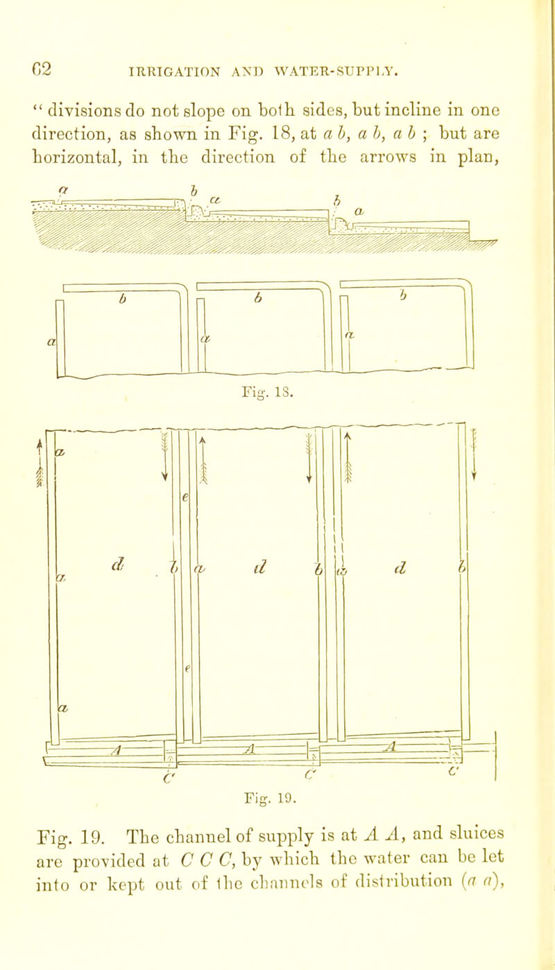 G2  divisions do not slope on belli sides, but incline in one direction, as shown in Fig. 18, at a h, a h, a b ; but are horizontal, in the direction of the arrows in plan, Fig. 19. Pig. 19. The channel of supply is at A A, and sluices are provided at C C C, by which the water can be let into or kept out of llie channels of distribution {n a),