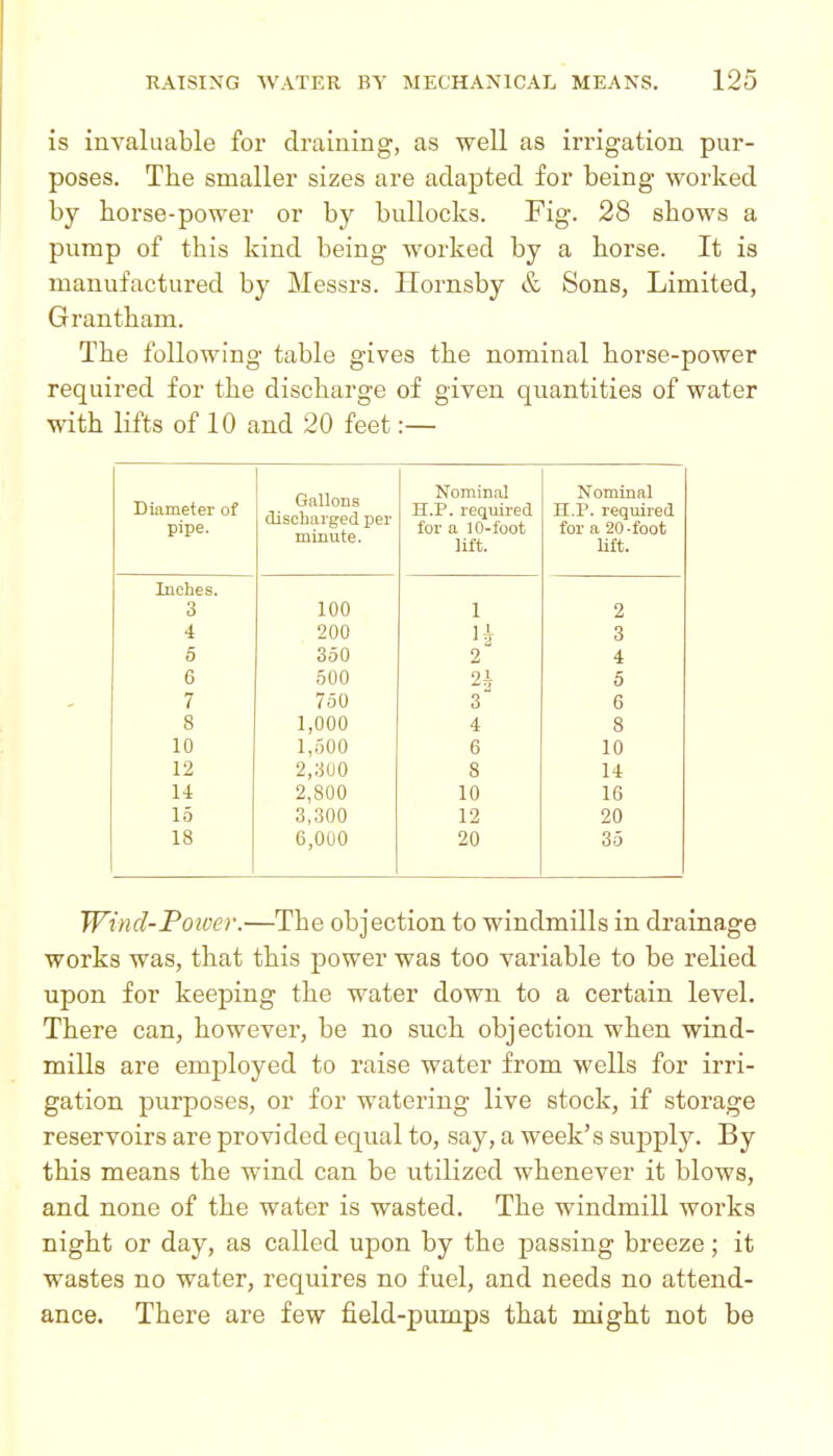 is invaluable for draining, as well as irrigation pur- poses. The smaller sizes are adapted for being worked by horse-power or by bullocks. Fig. 28 shows a pump of this kind being worked by a horse. It is manufactured by Messrs. Hornsby & Sons, Limited, Grantham. The following table gives the nominal horse-power required for the discharge of given quantities of water with lifts of 10 and 20 feet:— Diameter of pipe. Gallons discharged per minute. Nominal H.P. reqmred for a 10-foot lift. Nominal H.P. required for a 20-foot Uft. Inches. 3 100 1 2 4 200 H 3 6 350 l 4 6 500 2i 5 7 750 3 6 8 1,000 4 8 10 1,500 6 10 12 2,300 8 14 U 2,800 10 16 15 3,300 12 20 18 6,0U0 20 35 Wind-Potoer.—The objection to windmills in drainage works was, that this power was too variable to be relied upon for keeping the water down to a certain level. There can, however, be no such objection when wind- mills are employed to raise water from wells for irri- gation purposes, or for watering live stock, if storage reservoirs are provided equal to, say, a week's supply. By this means the wind can be utilized whenever it blows, and none of the water is wasted. The windmill works night or day, as called upon by the passing breeze; it wastes no water, requires no fuel, and needs no attend- ance. There are few field-pumps that might not be