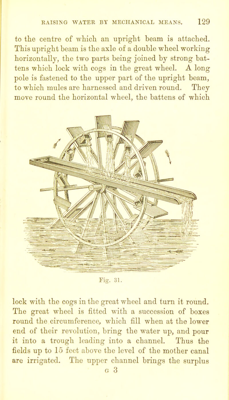 to the centre of wliicli an upright beam is attached. This upright beam is the axle of a double wheel working horizontally, the two parts being joined by strong bat- tens which lock with cogs in the great wheel. A long- pole is fastened to the upper part of the upright beam, to which mules are harnessed and driven round. They move round the horizontal wheel, the battens of which Fig. 31. lock with the cogs in the great wheel and turn it round. The great wheel is fitted with a succession of boxes round the circumference, which fill when at the lower end of their revolution, bring the water up, and pour it into a trough leading into a channel. Thus the fields up to 15 feet above the level of the mother canal are irrigated. The upper channel brings the surplus G 3