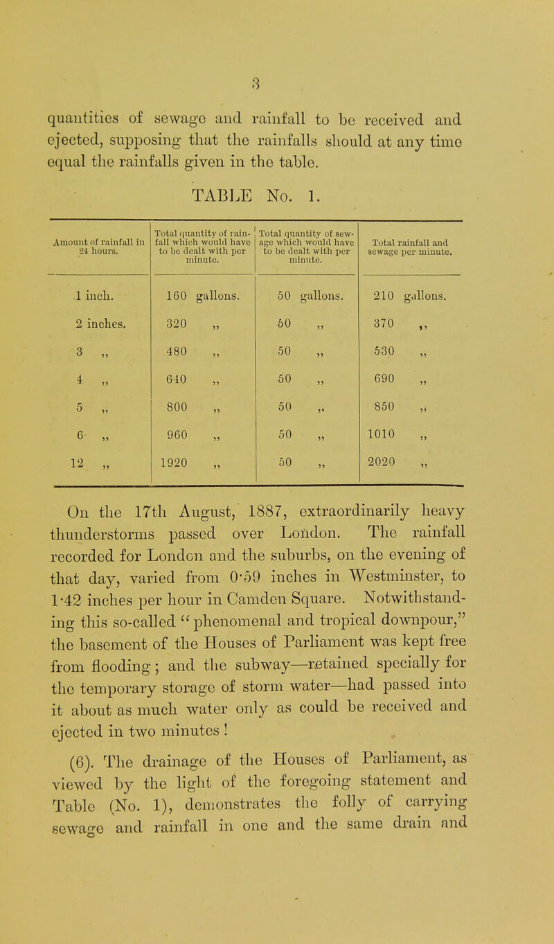 ejected, supposing that the rainfalls should at any time equal the rainfalls given in the table. TABLE No, 1. Amount of rainfall in •2i hours. Totiil Qiiniitlty of rain- fall which would have to he dealt with per minute. Total quantity of sew- age whieh would have to be dealt with per minute. Total rainfall and sewage per minute. 1 iucli. 160 gallons. 50 gallons. 210 gallons. 2 inclics. 320 60 )5 370 j» 3 „ 480 50 »» 530 4 640 50 )> 690 5 ,. 800 50 850 6 „ 960 50 1010 )) 12 „ 1920 50 ») 2020 )) On the 17th August, 1887, extraordinarily heavy thunderstorms passed over London, The rainfall recorded for London and the suburbs, on the evening of that day, varied from 0*59 inches in Westminster, to 1-42 inches per hour in Camden Square. Notwithstand- ing this so-called phenomenal and tropical downpour, the basement of the Houses of Parliament was kept free from flooding; and the subway—r.etaiued specially for the temporary storage of storm water—had passed into it about as much water only as could be received and ejected in two minutes ! (6), The drainage of the Houses of Parliament, as viewed by the light of the foregoing statement and Table (No, 1), demonstrates the folly of carrying sewao-e and rainfall in one and the same drain and