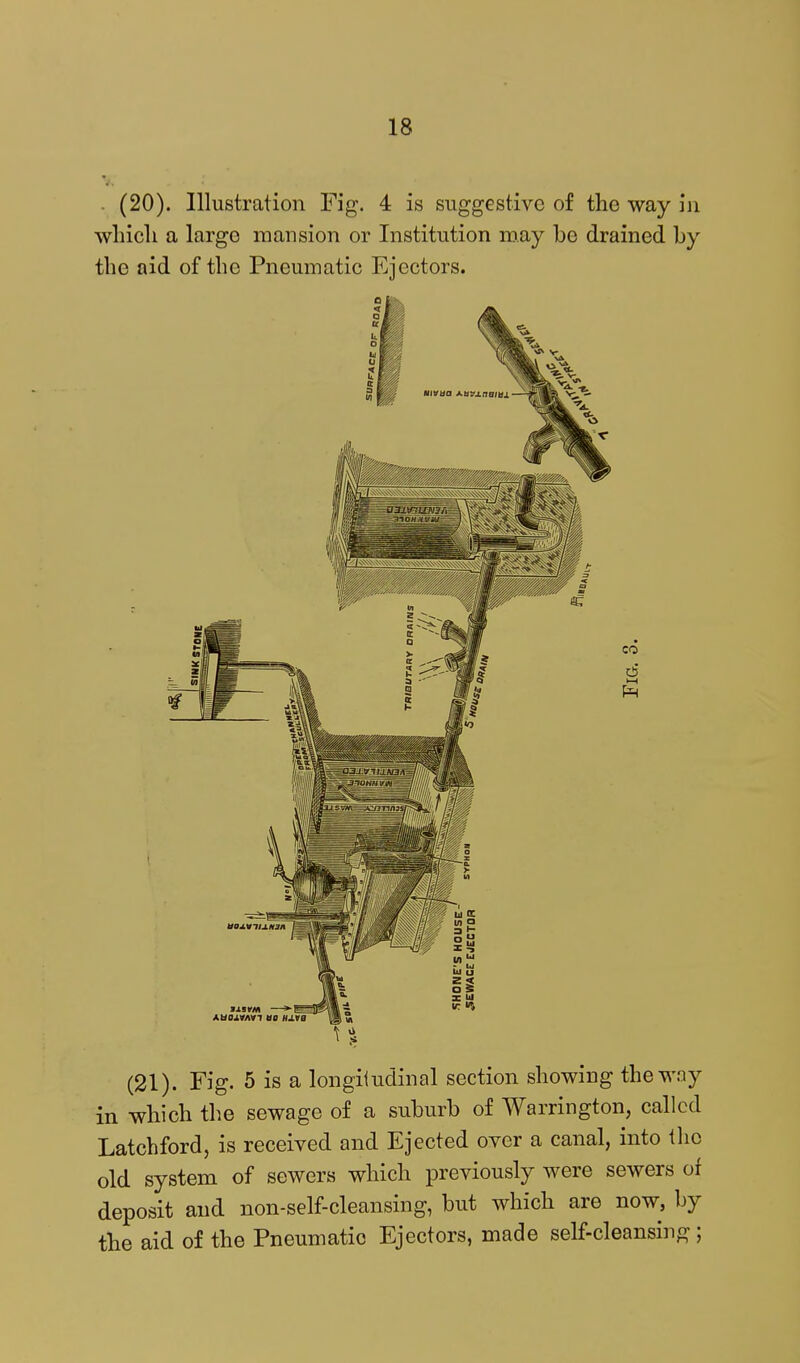. (20). Illustration Fig. 4 is suggestive of the way in wliicli a largo mansion or Institution may bo drained by the aid of the Pneumatic Ejectors. (21). Fig. 5 is a longiiudinal section showing the way in which the sewage of a suburb of Warrington, called Latchford, is received and Ejected over a canal, into the old system of sewers which previously were sewers of deposit and non-self-cleansing, but which are now, by the aid of the Pneumatic Ejectors, made self-cleansing ;