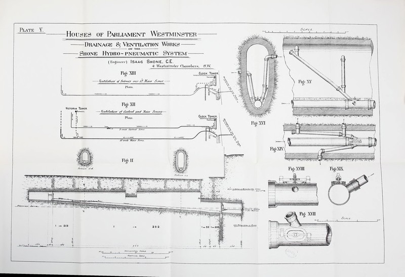 Plate Y. Houses or E^rliament Westminster Drainage 8s Ventilation Works Shone Hydro-pneumatic System: IN 213 1 1 N 25 2. : i 1 i . 1.5 tSfP