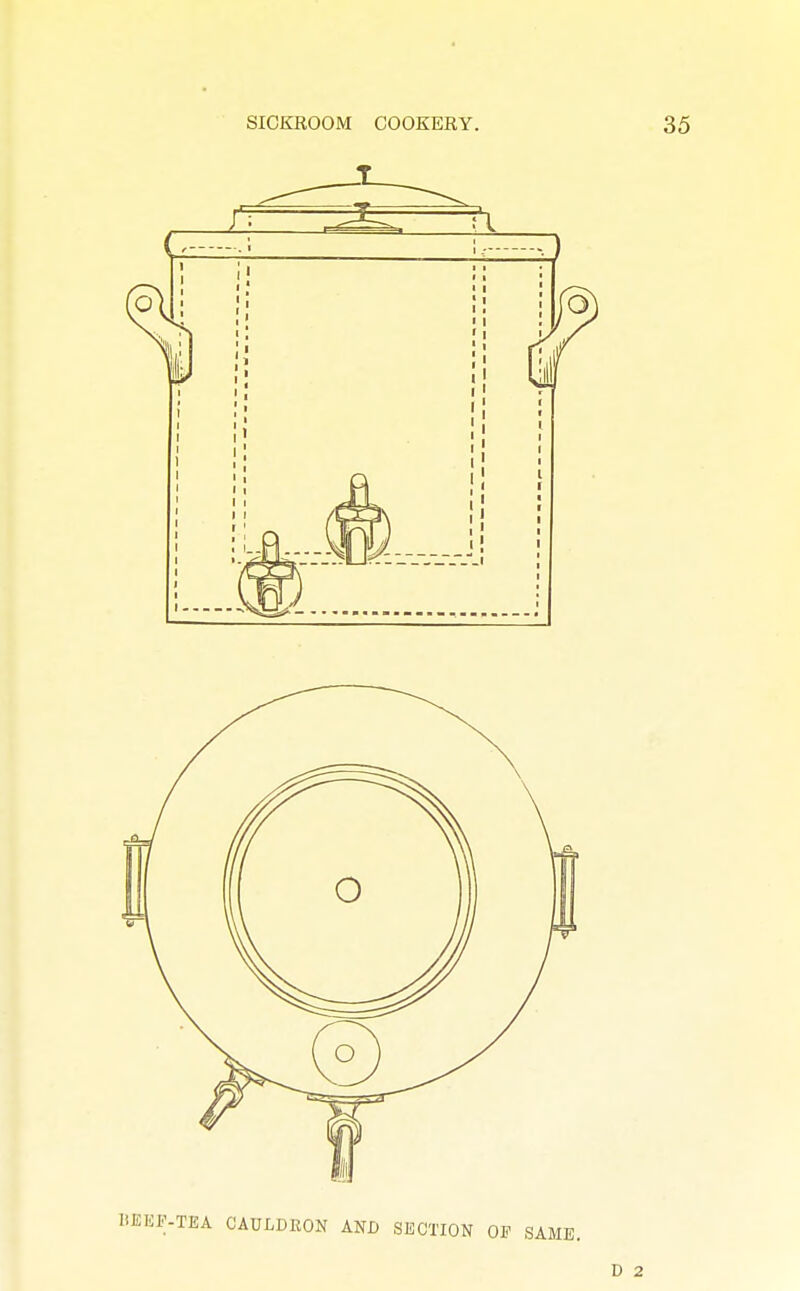 EF-TEA CAULDRON AND SECTION OF SAME. D 2