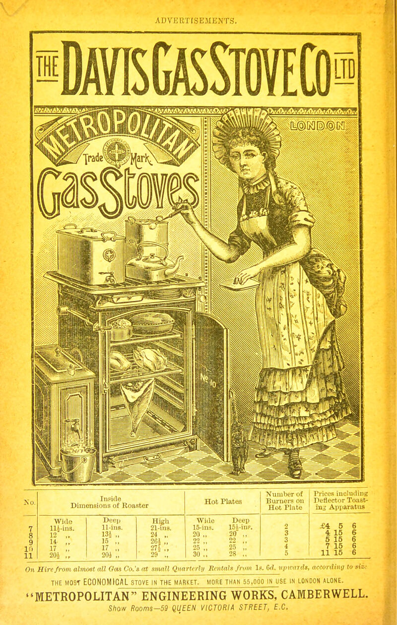 On Hire from almost all Oas Co.'s at small Quarterly Rentals from Is. Grf. upward*, according to tint THE MOST ECONOMICAL STOVE IN THE MARKET. MORE THAN 55,000 IN USE IN LONDON ALONE. ''METROPOLITAN ENGINEERING WORKSTCAMBERWELL. Show Rooms-59 QUEEN VICTORIA STREET, E.G.