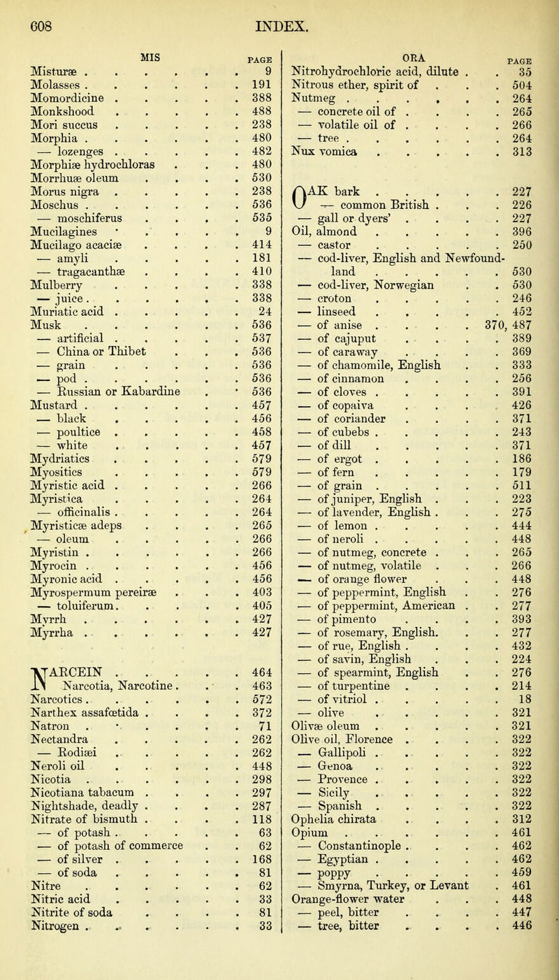 MIS PAGE Mistm'se 9 Molasses 191 Momordicine 388 Monkshood 488 Mori succus 238 Morphia 480 — lozenges 482 Morphise hydrochloras . . . 480 Morrhuae oleum . . . .530 Morus nigra 238 Moschus 536 — moschiferus .... 535 Mueilagines • . . . 9 Mucilage acacise . . . .414 — amyli ..... 181 — tragacanthae . . . .410 Mulberry 338 — juice 338 Muriatic acid 24 Musk 636 — artificial 637 — China or Thibet . . .536 — grain 536 — pod . . . . . .536 — Eussian or Kabardine . 536 Mustard 457 — black 456 — poultice 458 — white 457 Mydriatics 679 Myositics 579 Myristic acid 266 Myristica 264 — officinalis 264 ^ Myristicee adeps .... 265 — oleum 266 Myristin 266 Myrocin 466 Myronic acid ..... 456 Myrospermum pereirae . . . 403 — toluiferum. . . . .405 Mvrrh 427 Myrrha . . . . . .427 NARCEIN . . . . .464 Narcotia, Narcotine. . . 463 Narcotics 572 Narthex assafcetida . . . .372 Natron . • . . . .71 Nectandra 262 — Rodisei .. . . . .262 Neroli oil 448 Nicotia . ... . . .298 Nicotiana tabacum . . . .297 Nightshade, deadly . . . .287 Nitrate of bismuth . . . .118 — of potash 63 — of potash of commerce . . 62 — of silver 168 — of soda 81 Nitre 62 Nitric acid 33 Nitrite of soda . . . .81 Nitrogen . . . . .33 OR A PAGE Nitrohydrochloric acid, dilute . . 35 Nitrous ether, spirit of . . . 504 Nutmeg 264 — concrete oil of . . . . 265 — volatile oil of . . . .266 — tree 264 Nux vomica 313 OAK bark 227 common British . . .226 •— gall or dyers' .... 227 Oil, almond 396 — castor 250 — cod-liver, English and Newfound- land 530 — cod-liver, Norwegian . . 530 — croton ..... 246 — linseed 452 — of anise .... 370, 487 — of cajuput . . . .389 — of caraway . . , .369 — of chamomile, English . .333 — of cinnamon .... 256 — of cloves 391 — of copaiva .... 426 — of coriander . . . .371 — of cubebs 243 — of diU 371 — of ergot 186 — of fern 179 — of grain ..... 511 — of juniper, Enghsh . . . 223 — of lavender, English . . . 275 — of lemon ..... 444 — of neroli ..... 448 — of nutmeg, concrete . . .265 — of nutmeg, volatile . . .266 of orange flower . . . 448 — of peppermint, English . . 276 •— of peppermint, American . . 277 — of pimento .... 393 — of rosemary, English. . .277 — of rue, English . . . .432 — of savin, English . . . 224 — of spearmint, English . .276 — of turpentine . . . .214 — of vitriol 18 — olive . . . . .321 OHvse oleum 321 Olive oil, Florence . . . .322 — Gallipoli . . . . .322 — Genoa . . . . .322 — Provence 322 — Sicily 322 — Spanish 322 Ophelia chirata . . . . 312 Opium ...... 461 — Constantinople .... 462 — Egyptian 462 — poppy ..... 459 — Smyrna, Turkey, or Levant . 461 Orange-flower water . . .448 — peel, bitter .... 447 — tree, bitter .... 446