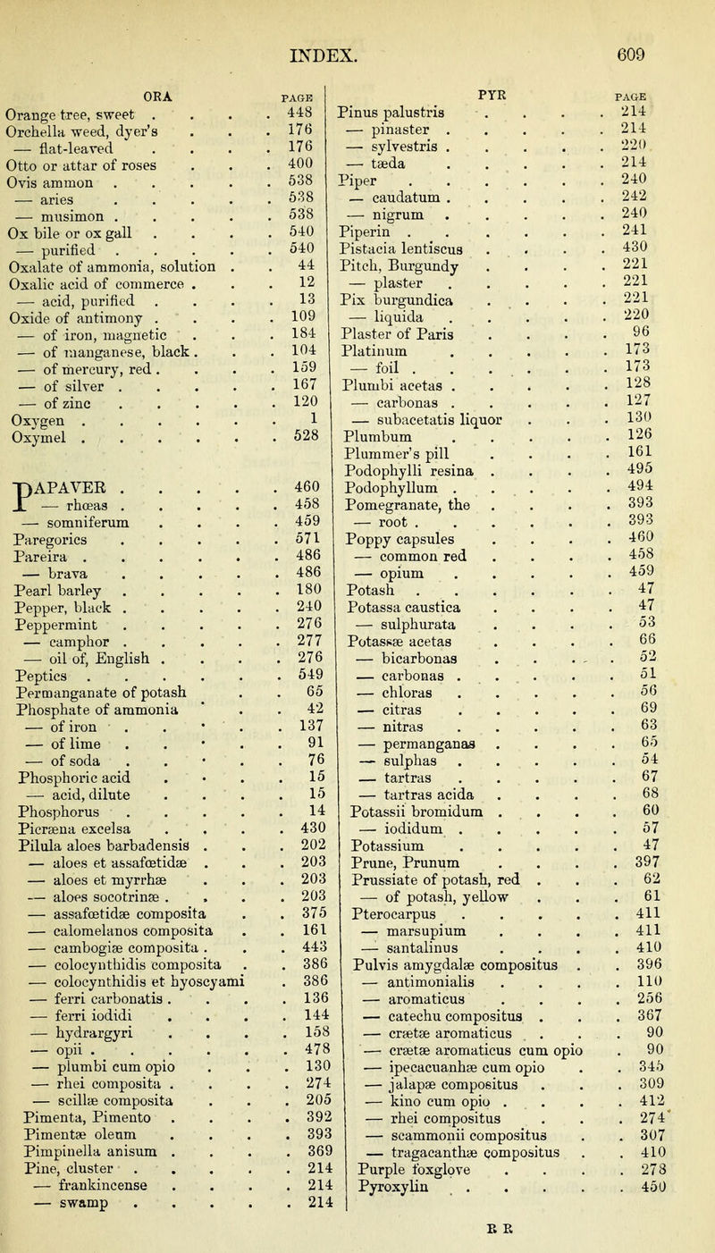 ORA PAGE Orange tree, sweet . . . .448 Orchella weed, dyer's . . . 176 — flat-leared . . . .176 Otto or attar of roses . . .400 Ovis ammon ..... 638 — aries ..... 638 — musimon ..... 538 Ox bile or ox gall .... 540 — purified ..... 540 Oxalate of ammonia, solution . . 44 Oxalic acid of commerce . . .12 — acid, purified . . . .13 Oxide of antimony .... 109 — of iron, magnetic . . .184 — of manganese, black . . . 104 — of mercury, red . . . .159 — of silver ..... 167 — of zinc ..... 120 Oxygen ...... 1 Oxymel ...... 528 PAPAVER 460 — rhceas ..... 458 — somniferum .... 459 Paregorics . . . . .571 Pareira 486 — brava ..... 486 Pearl barley . . . . .180 Pepper, black 240 Peppermint . . . . .276 — camphor ..... 277 — oil of, English . . . .276 Peptics 549 Permanganate of potash . . 65 Phosphate of ammonia ' . .42 — of iron . . • . . 137 — of lime . . • . . 91 — of soda . . • . . 76 Phosphoric acid . • . .15 — acid, dilute . . . .15 Phosphorus . . . . .14 Picrsena excelsa . . . . 430 Pilula aloes barbadensis . . . 202 — aloes et assafoetidse . . . 203 — aloes et myrrhse . . .203 — aloes socotrinse .... 203 — assafcetidae composita . . 375 — calomelanos composita . .161 — cambogiae composita . . . 443 — coloeynthidis composita . . 386 — coloeynthidis et hyoscyami . 386 — ferri carbonatis. . . .136 — ferri iodidi .... 144 — hydrargyri . . . .158 — opii 478 — piumbi cum opio . . . 130 — rhei composita .... 274 — scillae composita . . . 205 Pimenta, Pimento . . . .392 Pimentse oleum . . . .393 Pimpinella anisum .... 369 Pine, cluster ..... 214 — frankincense . . . .214 — swamp ..... 214 PYR PAGE Pinus palustris . . . .214 — pinaster . . . . .214 —- sylvestris . . . . . 220 — tseda . . . . . 214 Piper . . . . . .240 — caudatum ..... 242 — nigrum ..... 240 Piperin . . . . . . 241 Pistacia lentiscus ... . . 430 Pitch, Burgundy .... 221 — plaster ..... 221 Pix burgundica . . . .221 — liquida ..... 220 Plaster of Paris . . . .96 Platinum 173 — foil . . ... . .173 Piumbi acetas 128 — carbonas ..... 127 — subacetatis liquor . . .130 Plumbum 126 Plummer's pill .... 161 Podophylli resina .... 495 Podophyllum . ... . .494 Pomegranate, the .... 393 — root 393 Poppy capsules .... 460 — common red .... 458 — opium ..... 459 Potash 47 Potassa caustica .... 47 — sulphurata . . . .53 Potassse acetas . . . .66 — bicarbonas . . . - . 52 — carbonas ... . . 51 — chloras ..... 56 — citras 69 — nitras ..... 63 — permanganas . . . .65 — sulphas 54 — tartras ..... 67 — tartras acida . . . .68 Potassii bromidum . . . .60 — iodidum ..... 57 Potassium ..... 47 Prune, Prunum . . . .397 Prussiate of potash, red . . .62 — of potash, yellow . . .61 Pterocarpus . . . . .411 — marsupium . . . .411 — santalinus . . . .410 Pulvis amygdalae compositus . . 396 — antimonialis . . . .110 — aromaticus . . . .256 — catechu compositus . . .367 — crsetae aromaticus . . . . 90 — crsetae aromaticus cum opio . 90 — ipecacuanhas cum opio . . 345 — jalapae compositus . . . 309 — kino cum opio . . . . 412 — rhei compositus . . .274 — scammonii compositus . . 307 — tragacanthae compositus . .410 Purple foxglove . . . ,273 Pyroxylin 450 E R