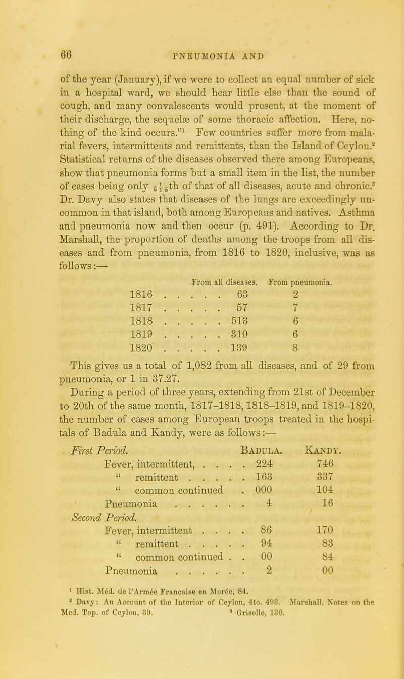 of the year (January), if we were to collect an equal number of sick in a hospital ward, we should hear little else than the sound of cough, and many convalescents would present, at the moment of their discharge, the sequelas of some thoracic affection. Here, no- thing of the kind occurs.1 Few countries suffer more from mala- rial fevers, intermittents and remittents, than the Island of Ceylon.2 Statistical returns of the diseases observed there among Europeans, show that pneumonia forms but a small item in the list, the number of cases being only g|-sth of that of all diseases, acute and chronic.3 Dr. Davy also states that diseases of the lungs are exceedingly un- common in that island, both among Europeans and natives. Asthma and pneumonia now and then occur (p. 491). According to Dr. Marshall, the proportion of deaths among the troops from all dis- eases and from pneumonia, from 1816 to 1820, inclusive, was as follows:— From all diseases. From pneumonia. 1816 63 2 1817 57 7 1818 ...... 513 6 1819 310 6 1820 139 8 This gives us a total of 1,082 from all diseases, and of 29 from pneumonia, or 1 in 37.27. During a period of three years, extending from 21st of December to 20th of the same month, 1817-1818,1818-1819, and 1819-1820, the number of cases among European troops treated in the hospi- tals of Badula and Kandy, were as follows:— First Period. Badula. Kandy. Fever, intermittent, . . . . 224 746 163 337  common continued . 000 101 4 16 Second Period. Fever, intermittent . . . . 86 170 94 83  common continued . . 00 84 2 00 1 Hist. Mod. de 1'Armee Frnncaise en Moree, 84. 2 Davy: An Account of the Interior of Ceylon, 4to. 403. Marshall. Notes on the Med. Top. of Ceylon. 39. 3 Grisollc, 130.