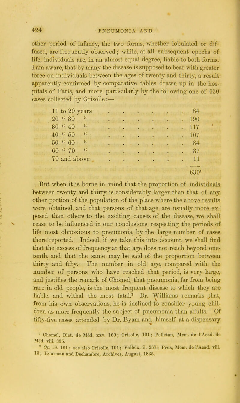 other period of infancy, the two forms, whether tabulated or dif- fused, are frequently observed; while, at all subsequent epochs of life, individuals are, in an almost equal degree, liable to both forms. I am aware, that by many the disease is supposed to bear with greater force on individuals between the ages of twenty and thirty, a result apparently confirmed by comparative tables drawn up in the hos- pitals of Paris, and more particularly by the following one of 630 cases collected by Grisolle:— 11 to 20 years 84 20  30  190 30  40  117 40  50  107 50  60 . . . * , . 84 60  70  37 70 and above 11 6301 But when it is borne in mind that the proportion of individuals between twenty and thirty is considerably larger than that of any other portion of the population of the place where the above results were obtained, and that persons of that age are usually more ex- posed than others to the exciting causes of the disease, we shall cease to be influenced in our conclusions respecting the periods of life most obnoxious to pneumonia, by the large number of cases there reported. Indeed, if we take this into account, we shall find that the excess of frequency at that age does not reach beyond one- tenth, and that the same may be said of the proportion between thirty and fifty. The number in old age, compared with the number of persons who have reached that period, is very large, and justifies the remark of Chomel, that pneumonia, far from being rare in old people, is the most frequent disease to which they are liable, and withal the most fatal.2 Dr. Williams remarks that, from his own observations, he is inclined to consider young chil- dren as more frequently the subject of pneumonia than adults. Of fifty-five cases attended by Dr. Byam and himself at a dispensary ' Chomel, Diet, do Med. xxv. 160; Grisolle, 101; Pclletan, Mem. dc l'Acnd. dc Mdd. viii. 335. 2 Op. cil. 161 ; see also Grisolle, 101; Vnlleix, ii. 257; Prus, Mem. de l'Acnd. viii. 13; Hourman and Dechambrc, Archives, August, 1835.