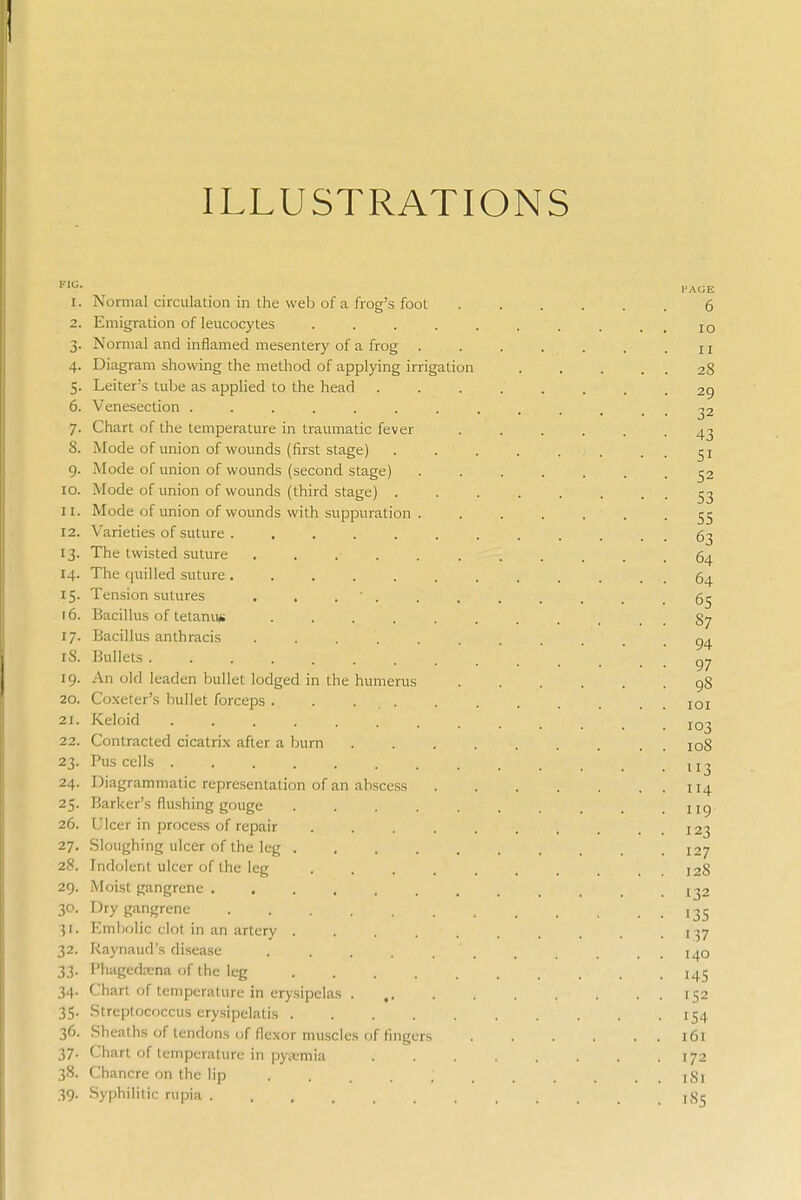 ILLUSTRATIONS FIG. 1. Normal circulation in the web of a frog's foot 2. Emigration of leucocytes 3. Normal and inflamed mesentery of a frog . 4. Diagram showing the method of applying irrigation 5. Leiter's tube as applied to the head 6. Venesection ...... 7. Chart of the temperature in traiunatic fever S. Mode of union of wounds (first stage) 9. Mode of union of wounds (second stage) 10. Mode of union of wounds (third stage) . 11. Mode of union of wounds with suppuration . 12. Varieties of suture . .... 13. The twisted suture 14. The quilled suture ..... 15. Tension sutures . . . ' . 16. Bacillus of tetanus .... 17. Bacillus anthracis iS. Bullets 19. An old leaden bullet lodged in the humerus 20. Co.xeter's bullet forceps . . . . 21. Keloid 22. Contracted cicatrix after a burn 23. Pus cells ...... 24. Diagrammatic representation of an abscess 25. Barker's flushing gouge 26. Ulcer in process of repair 27. Sloughing ulcer of the leg . 28. Indolent ulcer of the leg ... 29. Moist gangrene ..... 30. Dry gangrene ..... 31. Embolic clot in an artery . 32. r<aynaud's disease .... 33. I'hagedajna of the leg ... 34. Chart of temperature in erysipelas . 35. .Streptococcus erysipelatis . 36. Sheaths of tendons of flexor muscles of fingers 37. Chart of temperature in pyjemia 38. Chancre on the lip 39. .Syphilitic rupia