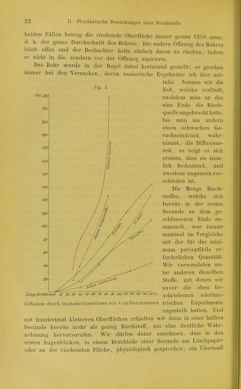 in. beiden Fällen betrug die riechende Oberfläche immer genau 1289 ()m„ d. h. der ganze Durchschnitt des Rohres. Die andere Öffnung des Rohres blieb offen und der Beobachter hatte einfach daran zu riechen, indem er nicht in die, sondern vor der Öffnung aspirierte. Das Rohr wurde in der Regel dabei horizontal gestellt; es geschah immer bei den Versuchen, deren numerische Ergebnisse ich hier mit- teile. Nennen wir die •Sec.300 Fig' 2' Zeit, welche verläuft, nachdem man an das eine Ende die Riech- quelle angebracht hatte, bis man am andern einen schwachen Ge- ruchseindruck wahr- nimmt, die Diffusions- zeit, so zeigt es sich erstens, dass sie ziem- lich bedeutend, und zweitens ungemein ver- schieden ist. Die Menge Riech- stoffes , welche sich bereits in der ersten Secunde an dem ge- schlossenen Ende an- sammelt , war immer maximal im Vergleiche mit der für das mini- mum perceptibile er- forderlichen Quantität. Wir verwendeten un- ter anderen dieselben Stoffe, mit denen wir zuvor die oben be- iiuigedtriioiiren.0 io xo 30 w so eo w so so wo//o/io/so m/so c„, sch.nebenen odorime- DifTusion durch trockene Glasröhren von k cm Durchmesser, trischen Experimente angestellt hatten. Und mit hundertmal kleineren Oberflächen erhielten wir dann in einer halben Secunde bereits mehr als genug Riechstoff, um eine deutliche Wahr- nehmung hervorzurufen. Wir dürfen daher annehmen, dass in den ersten Augenblicken, in einem Bruchteile einer Secunde am Löschpapier oder an der riechenden Fläche, physiologisch gesprochen, ein Übermaß