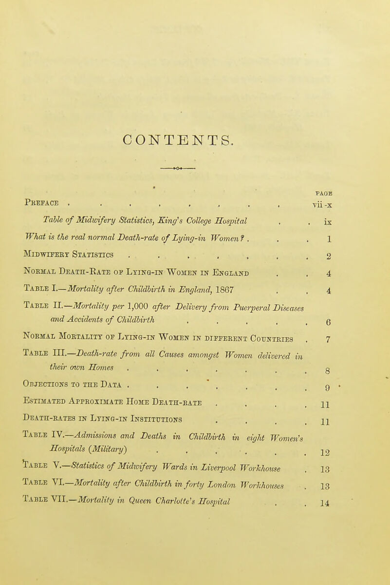 PAGE Pkeface . ....... vii-x Table of Midwifery Statistics, King's College Hospital . . ix What is the real normal Death-rate of Lying-in Women f , . .1 MiDmrEEY Statistics ....... 2 Normal Death-Eate op Ltiitq-in- Women England . . 4 Table I—Mortality after Childbirth in England, 1867 , . 4 Table II.—Mortality per 1,000 after Delivery from Ptierperal Diseases and Accidents of Childbirth , , , . .6 NoEMAL Mortality of Lting-in Women in different Ooitnteies . 7 Table m.—Death-rate from all Causes amongst Women delivered in their ovm Homes q Objections to the Data . . , * . . _ g . Estimated Approximate Home Death-rate , . . .11 Death-rates in Lting-in Institutions . . . .11 Table TV.—Admissions and Deaths in Childbirth in eight Women's Hospitals (Military) . . , . _ _ 22 I'ABLE Y.—Statistics of Midivifery Wards in Liverpool Workhotise . 13 'H^^J'-E Yl—Mortality after Childbirth in forty London Workhouses . 13 Table YII.—MoHality in Queen Charlotte's Hospital . . 14