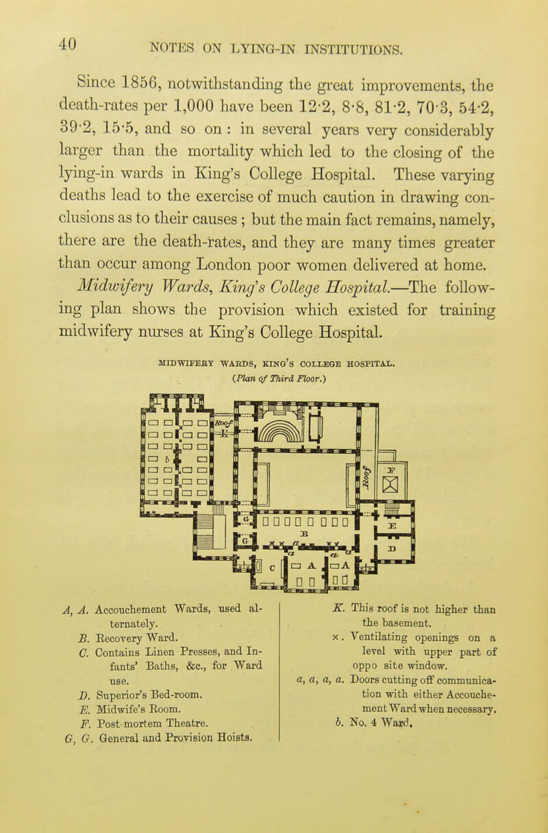 Since 1856, notwithstanding the great improvements, the death-rates per 1,000 have been 12-2, 8-8, 81-2, 70-3, 54-2, 39-2, 15-5, and so on : in several years very considerably larger than the mortality which led to the closing of the lying-in wards in King's College Hospital. These varying deaths lead to the exercise of much caution in drawing con- clusions as to their causes ; but the main fact remains, namely, there are the death-rates, and they are many times greater than occur among London poor women delivered at home. Midwifery Wards, King's College Hospital.—The follow- ing plan shows the provision which existed for training midwifery nurses at King's College Hospital. MIDrnFEBY -WAEDS, KING's COLLEGE HOSPITAi. (PZan qf Third Floor.) A. Accouchement Wards, used al- ternately. J5. Eecovery Ward. C. Contains Linen Presses, and In- fants' Baths, &5C., for Ward use. B. Superior's Bed-room. E. Midwife's Eoom. F. Post-mortem Theatre. , G. General and Provision Hoists. K. This roof is not higher than the basement. X. Ventilating openings on a level with upper part of oppo site window, a, a, a, a. Doors cutting off communica- tion with either Accouche- ment Ward when necessary. b. No. 4 Ward.