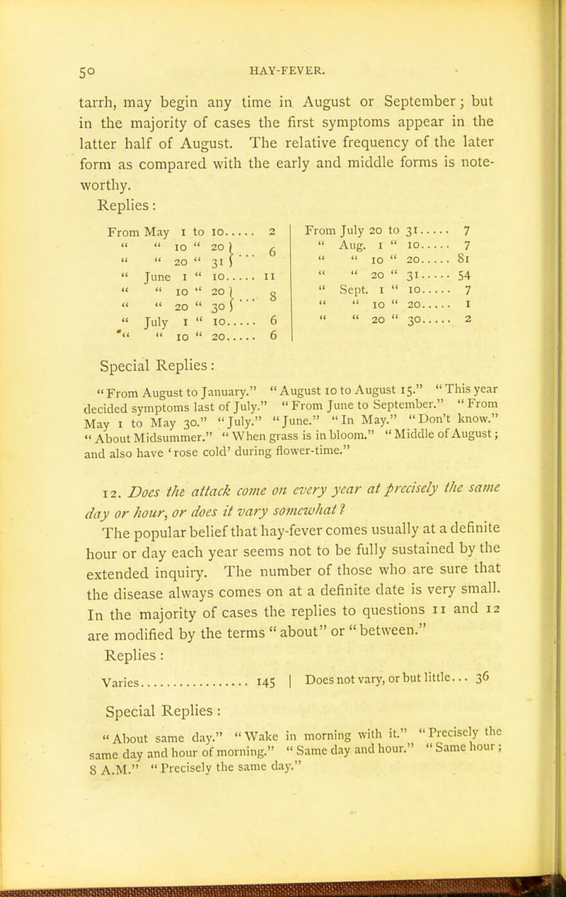 tarrh, may begin any time in August or September; but in the majority of cases the first symptoms appear in the latter half of August. The relative frequency of the later form as compared with the early and middle forms is note- worthy. Replies: From May i to lo 2  10  20 1 g   20  31 ) ■ ■ ■  June I  10 II   10  20 ) g   20  30 5 ■ ■ ■  July I  10 6 '•<  10  20 6 From July 20 to 31 7  Aug. I  10 7   10  20 81   20  31 54  Sept. I  10 7   10  20 I   20  30 2 Special Replies:  From August to January.  August 10 to August 15.  This year decided symptoms last of July.  From June to September.  From May I to May 30. July. June. In May. Don't know. « About Midsummer.  When grass is in bloom.  Middle of August; and also have ' rose cold' during flower-time. 12. Docs the. attack come on every year at precisely the same day or hour, or does it vary somewhat ? The popular belief that hay-fever comes usually at a definite hour or day each year seems not to be fully sustained by the extended inquiry. The number of those who are sure that the disease always comes on at a definite date is very small. In the majority of cases the replies to questions 11 and 12 are modified by the terms  about or between. Replies : Varies I45 I Doesnot vary, or but little... 36 Special Replies:  About same day.  Wake in morning with it.  Precisely the same day and hour of morning.  Same day and hour.  Same hour;