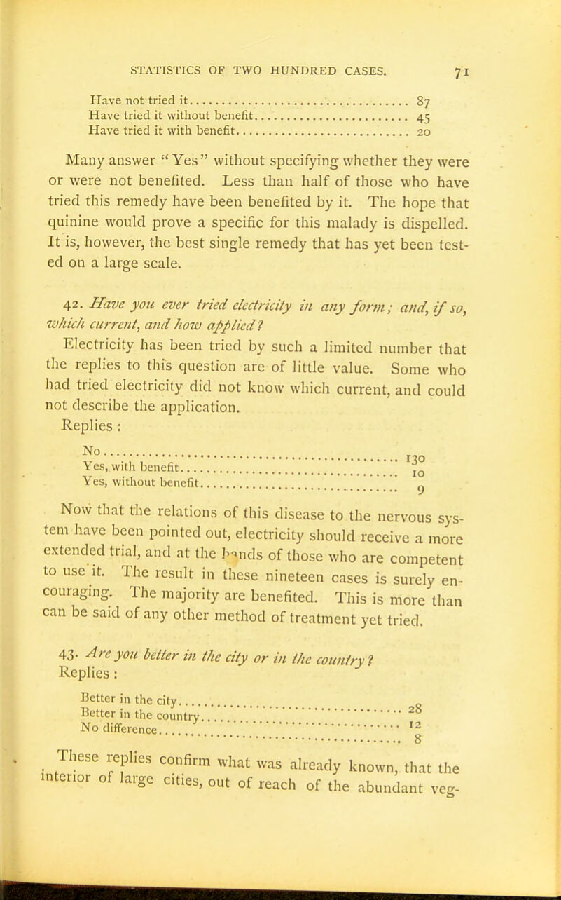 Have not tried it 87 Have tried it without benefit 45 Have tried it with benefit 20 Many answer  Yes  without specifying whether they were or were not benefited. Less than half of those who have tried this remedy have been benefited by it. The hope that quinine would prove a specific for this malady is dispelled. It is, however, the best single remedy that has yet been test- ed on a large scale. 42. Have you ever tried electricity in any form; and, if so, which current, and how applied i Electricity has been tried by such a limited number that the replies to this question are of little value. Some who had tried electricity did not know which current, and could not describe the application. Replies: No Yes, with benefit '.'. '.'. [ [ ['... . Iq Yes, without benefit ^ Now that the relations of this disease to the nervous sys- tem have been pointed out, electricity should receive a more extended trial, and at the ]-nds of those who are competent to use it. The result in these nineteen cases is surely en- couragmg. The majority are benefited. This is more than can be said of any other method of treatment yet tried. 43- ^reyou better in the city or in the country i Replies: Better in the city Better in the country No difference.. 8 _ These replies confirm what was already known, that the interior of large cities, out of reach of the abundant veg- £5