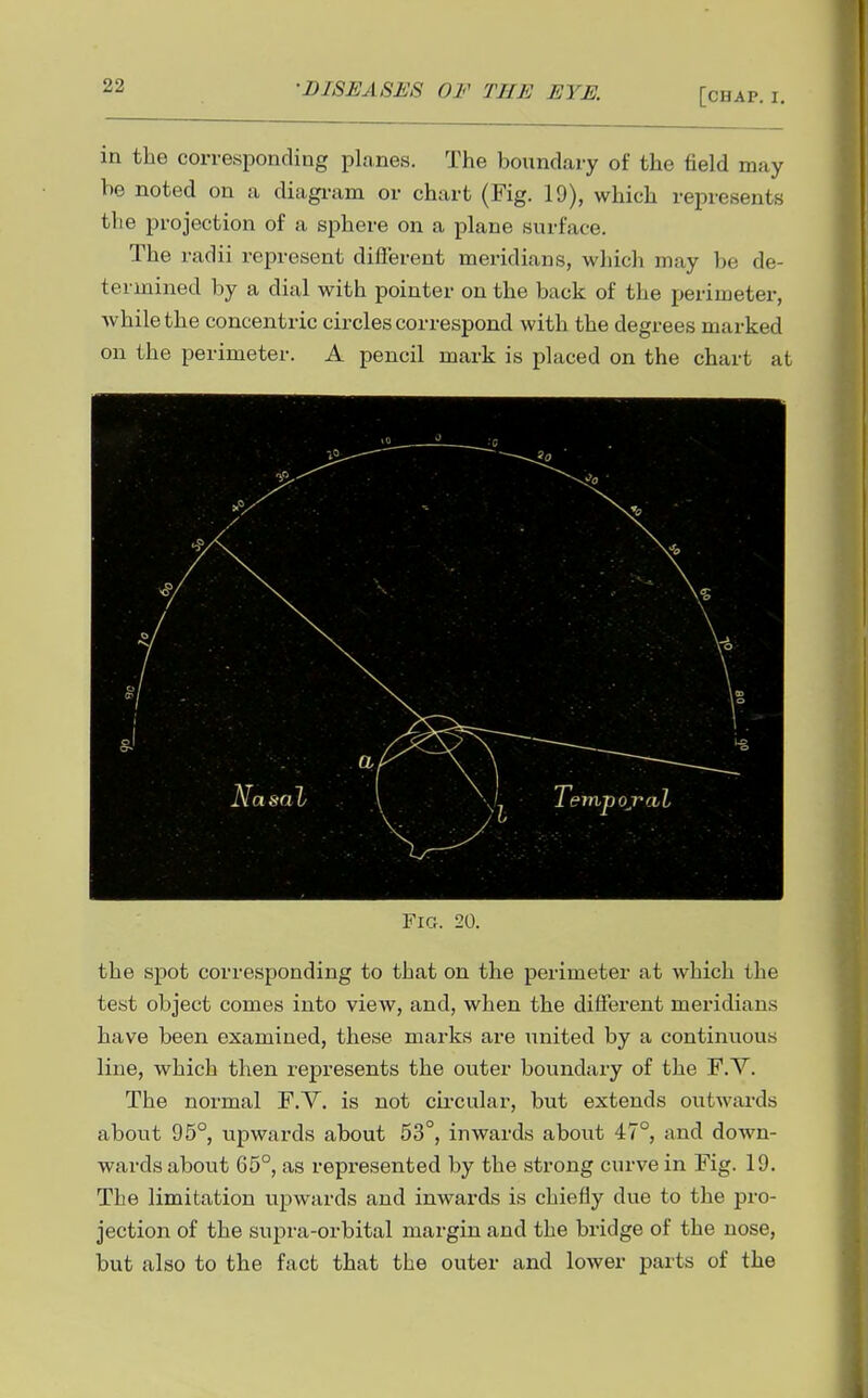[chap. I. in the corresponding planes. The boundary of the field may he noted on a diagram or chart (Fig. 19), which represents the projection of a sphere on a plane surface. The radii represent different meridians, which may be de- termined by a dial with pointer on the back of the perimeter, Avhilethe concentric circles correspond with the degrees marked on the perimeter. A pencil mark is placed on the chart at Fig. 20. the spot corresponding to that on the perimeter at which the test object comes into view, and, when the different meridians have been examined, these marks are imited by a continuous line, which then represents the outer boundary of the F.Y. The normal F.Y. is not cii-cular, but extends outwards about 95°, upwards about 53°, inwards about 47°, and down- wards about 65°, as represented by the strong curve in Fig. 19. The limitation upwards and inwards is chiefly due to the pro- jection of the supra-orbital margin and the bridge of the nose, but also to the fact that the outer and lower parts of the