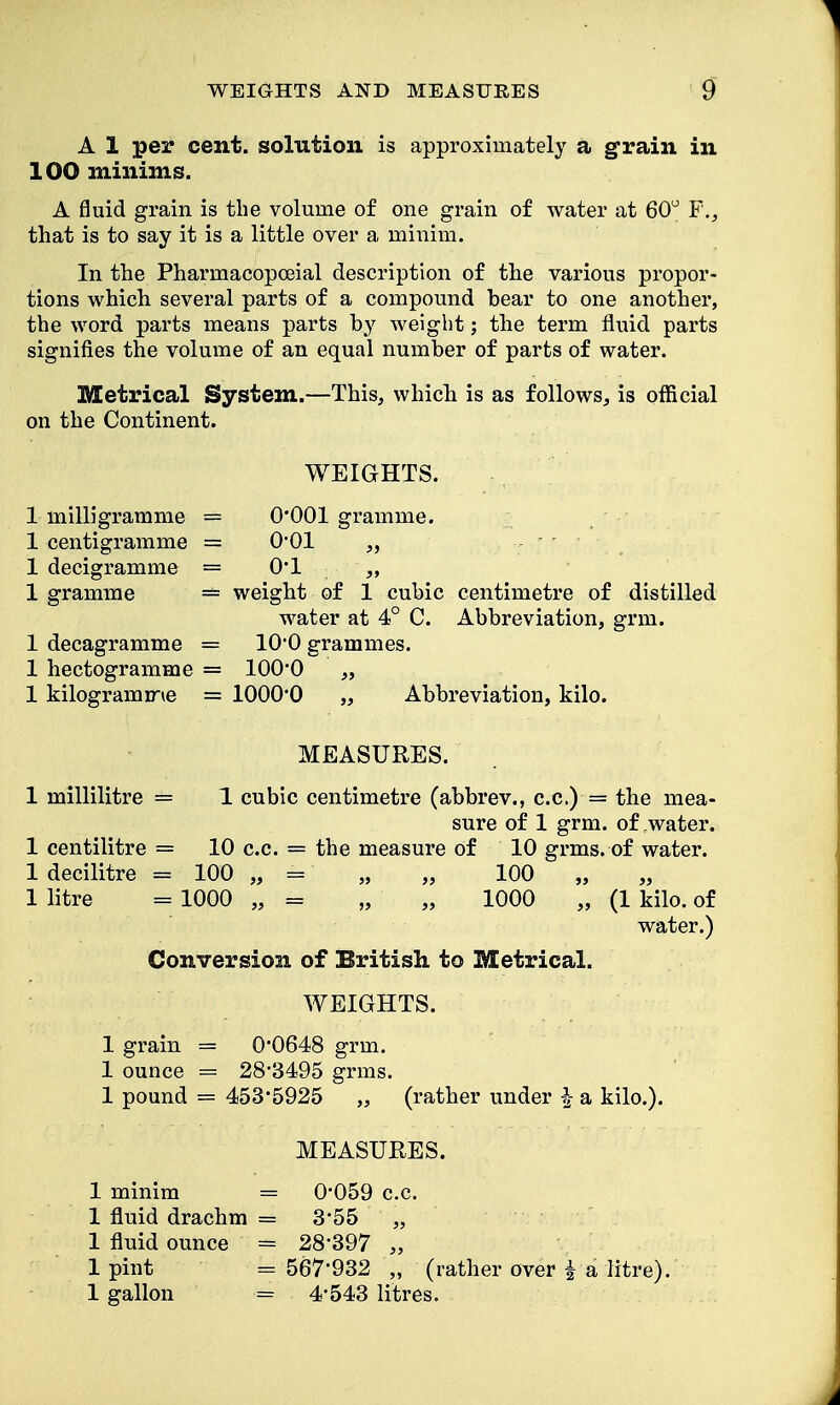 WEIGHTS AND MEASURES A 1 per cent, solution is approximately a grain in 100 minims. A fluid grain is the volume of one grain of water at 60° F., that is to say it is a little over a minim. In the Pharmacopoeial description of the various propor- tions which several parts of a compound bear to one another, the word parts means parts by weight; the term fluid parts signifies the volume of an equal number of parts of water. Metrical System.—This, which is as follows, is official on the Continent. WEIGHTS. 1 milligramme = 0*001 gramme. 1 centigramme = 001 „ • ' , 1 decigramme = 0*1 „ 1 gramme = weight of 1 cubic centimetre of distilled water at 4° C. Abbreviation, grm. 1 decagramme = 10*0 grammes. 1 hectogramme = 100*0 „ 1 kilogramme = 1000*0 „ Abbreviation, kilo. MEASURES. 1 millilitre = 1 cubic centimetre (abbrev., c.c.) = the mea- sure of 1 grm. of water. 1 centilitre = 10 c.c. = the measure of 10 grms. of water. 1 decilitre = 100 „ = „ „ 100 1 litre = 1000 „ = „ „ 1000 „ (1 kilo, of water.) Conversion of British to Metrical. WEIGHTS. 1 grain = 0*0648 grm. 1 ounce = 28*3495 grms. 1 pound = 453*5925 „ (rather under \ a kilo.). MEASURES. 1 minim = 0*059 c.c. 1 fluid drachm = 3*55 „ 1 fluid ounce = 28*397 „ 1 pint = 567*932 „ (rather over f a litre). 1 gallon = 4*543 litres.