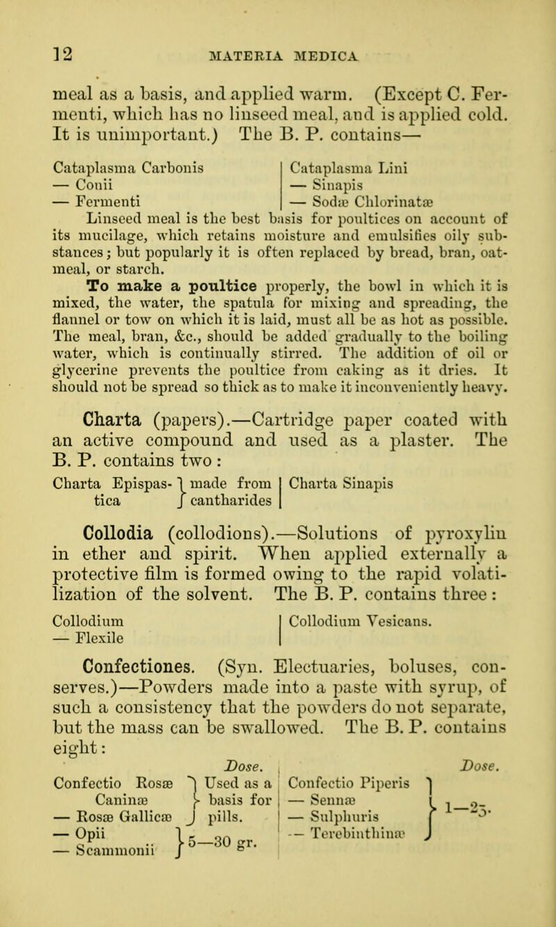 meal as a basis, and applied warm. (Except C. Fer- meuti, which has no linseed meal, and is applied cold. It is unimportant.) The B. P. contains— Cataplasma Carbonis — Conii — Fermenti Cataplasma LilU — Sinapis — Soda) Chlorinata} Linseed meal is the best basis for poultices on account of its mucilage, which retains moisture and emulsifies oily sub- stances ; but popularly it is often replaced by bread, bran, oat- meal, or starch. To make a poultice properly, the bowl in which it is mixed, the water, the spatula for mixing and spreading, the flannel or tow on which it is laid, must all be as hot as possible. The meal, bran, &c, should be added gradually to the boiling water, which is continually stirred. The addition of oil or glycerine prevents the poultice from caking as it dries. It should not be spread so thick as to make it inconveniently heavy. Charta (papers).—Cartridge paper coated with an active compound and used as a plaster. The B. P. contains two : Charta Epispas- \ made from I Charta Sinapis tica J cantharides | Collodia (collodions).—Solutions of pyroxylin in ether and spirit. When applied externally a protective film is formed owing to the rapid volati- lization of the solvent. The B. P. contains three : Collodium I Collodium Yesicans. — Flexile Confectiones. (Syn. Electuaries, boluses, con- serves.)—Powders made into a paste with syrup, of such a consistency that the powders do not separate, but the mass can be swallowed. The B. P. contains eight: Dose. I Dose. Confectio Rosae Used as a Confectio Piperis ] Canince > basis for ; — Senna) — Rosae Gallicao J pills. I — Sulphuris — Opii 1 - on TerebinthinsB — Scammonii J °