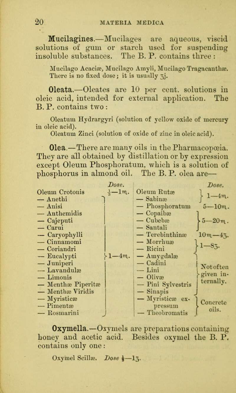 Mucilagines.—Mucilages are aqueous, viscid solutions of yum or starch used for suspeudiug insoluble substances. The B. P. contains three : Mncilago Acacia?, Mncilago Amyli, Mncilago Tragacantha). There is no fixed dose; it is usually jj, Oleata.—Oleates are 10 per cent, solutions in oleic acid, intended for external application. The B. P. contains two : Oleatum Hydrargyri (solution of yellow oxide of mercury in oleic acid). Oleatum Zinci (solution of oxide of ziuc in oleic acid). Olea.—There are many oils in the Pharmacopoeia. They are all obtained by distillation or by expression except Oleum Phosphoratum, which is a solution of phosphorus in almond oil. The B. P. olea are— Dose. Oleum Crotouis ^— — Anethi ] — Anisi — Anthemidis — Cajeputi — Carui — Caryophylli — Cinuamomi — Coriandri — Eucalypti fl—4«l. — Juniperi — Lavandula? — Limouis — Mentha? Piperita? — Mentha? Viridis — Myristica? — Pimento? — Rosmarini J Dose. 5—1<M. Oleum RutflB — Sabiua? — Phosphoratum — Copaiba? — Cubeba? — Santali — Terebinthina? — Morrhua? — Ricini — Amygdala — Cadini — Liui — Oliva? — Pini Sylvestris — Sinapis J — Mvristica? ex- 1 n Concrete pressum V — Theobromatis ! :>' -201 10 in—45. } 1-S5- j Not often [-given in- ! ternallv. Oxymella.—Oxymels arc preparations containing honey and acetic acid. Besides oxymel the B. P. contains only one: Oxymel ScillaB. Dose \—15.
