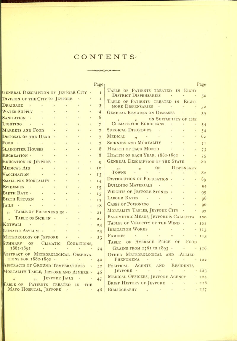 Page General Description of Jeypore City Division of the City cf Jeypore Drainage Water-Supply Sanitation • Lighting Markets and Food isposal of the Dead Food • Slaughter Houses Recreation • Education in Jeypore Medical Aid Vaccination MALL-POX Mortality Epidemics iRTH Rate • iRTH Return ails • Table of Prisoners in Table of Sick in iCOTWALl Lunatic Asylum • rfETEOROLOGY OF JEYPORE UMMARY OF CLIMATIC 1882-1892 \bstract of Meteorological Observa TioNs for 1882-1892 Abstracts of Ground Temperatures Mortality Table, Jeypore and Ajmere „ „ Jeypore Jails • able of Patients treated in the Mayo Hospital, Jeypore Conditions I I 3 4 6 7 7 7 7 8 8 9 10 13 H IS IS 17 18 21 22 23 23 23 24 40 42 46 47 48 Page Table of Patients treated In Eight District Dispensaries Table of Patients treated in Eight MORE Dispensaries General Remarks on Diseases ,, „ ON Suitability of th Climate for Europeans Surgical Disorders Medical „ Sickness and Mortality Health of each Month Health of each Year, 1882-1892 • General Description of the State „ „ of Dispensar Towns Distribution of Population Building Materials Weights of Jeypore Stones Labour Rates Cases of Poisoning Mortality Tables, Jeypore City • Barometric Means, Jeypore & Calcutta Tables of Velocity of the Wind • Irrigation Works Famines ..... Table of Average Price of Fooj Grains from 1761 to 1893 • Other Meteorological and Allied Phenomena .... Political Agents and Residents, Jeypore . • • ■ • Medical Officers, Jeypore Agency Brief History of Jeypore Bibliography . • • •