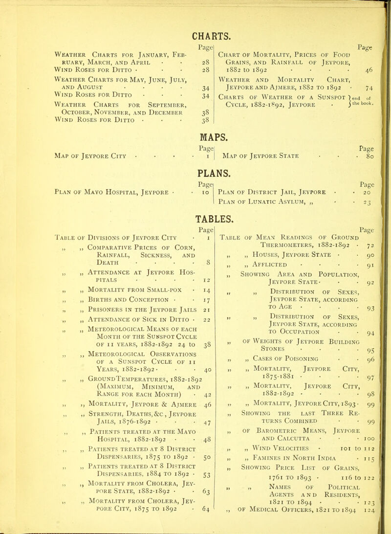 Weather Charts for January, Feb- ruary, March, and April Wind Roses for Ditto • Weather Charts for May, June, July, AND August .... Wind Roses for Ditto Weather Charts for September, October, November, and December Wind Roses for Ditto • Map of Jeypore City Plan of Mayo Hospital, Jeypore CHARTS. Page 28 28 34 34 38 38 Pa^e Chart of Mortality, Prices of Food Grains, and Rainfall of Jeypore, 1882 to 1892 • • • . 46 Weather and Mortality Chart, Jeypore AND AjMERE, 1882 to 1892 ' 74 Charts of Weather of a Sunspot lend of Cycle, 1882-1892, Jeypore • jthebook. MAPS. Page I Map of Jeypore State PLANS. Page 10 Plan of District Jail, Jeypore Plan of Lunatic Asylum, Page ■ 80 Page 20 Table of Divisions of Jeypore City ,, ,, Comparative Prices of Corn, Rainfall, Sickness, and Death .... 8 ,, „ Attendance at Jeypore Hos- pitals • • • -12 „ „ Mortality from Small-pox • 14 „ ,, Births and Conception • -17 „ ,, Prisoners IN the Jeypore Jails 21 „ ,, Attendance of Sick in Ditto • 22 „ Meteorological Means of each Month of the Sunspot Cycle of II YEARS, 1882-1892 24 to 38 „ ,, Meteorological Observations OF A Sunspot Cycle of 11 Years, i882-i892- • • 40 „ „ GroundTemperatures, 1882-1892 (Maximum, Minimum, and Range for each Month) • 42 „ Mortality, Jeypore & Ajmere 46 „ ,, Strength, Deaths, &c., Jeypore Jails, 1876-1892 • • -47 ,, ,, Patients treated at the Mayo Hospital, 1882-1892 • • 48 ,, ,, Patients treated at 8 District Dispensaries, 1875 '^'O 1892 • 50 ,, ,, Patients treated at 8 District Dispensaries, 1884 to 1892 • 53 ,, ,, Mortality from Cholera, Jey- pore State, 1882-1892 • • 63 ,, „ Mortality from Cholera, Jey- pore City, 1875 to 1892 • 64 TABLES, Page Page Table of Mean Readings of Ground Thermometers, i882-1892 • „ ,, Houses, Jeypore State • „ ,, Afflicted .... „ Showing Area and Population, Jeypore State- „ „ Distribution of Sexes, Jeypore State, according TO Age • . . . ,, „ Distribution of Sexes, Jeypore State, according to Occupation „ OF Weights of Jeypore Building Stones .... „ „ Cases of Poisoning „ ,, Mortality, Jeypore City, 1875-1881 .... „ „ Mortality, Jeypore City, 1882-1892 .... „ „ Mortality, Jeypore City, 1893- „ Showing the last Three Re- turns Combined „ OF Barometric Means, Jeypore and Calcutta • • • 100 „ ,, Wind Velocities • 101 to 112 „ „ Famines IN North India • 115 „ Showing Price List of Grains, 1761 TO 1893 • 116 to 122 „ „ Names of Political Agents and Residents, 1821 TO 1894 • • • 123 ,, OF Medical Officers, 1821 to 1894 124 72 90 91 92 93 94 95 96 97 98 99 99