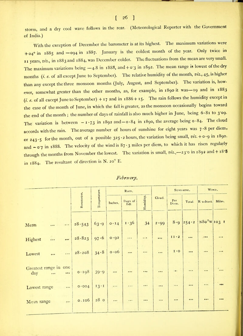 storm, and a dry cool wave follows in the rear. (Meteorological Reporter with the Government of India.) With the exception of December tlie barometer is at its highest. The maximum variations were + o4»in 1885 and-094 in 1887. January is the coldest month of the year. Only twice in 11 years, viz., in 1883 and 1884, was December colder. The fluctuations from the mean are very small. The maximum variations being -4.8 in 1888, and+ 0-3 in 1892. The mean range is lowest of the dry months (/. e. of all except June to September). The relative humidity of the month, viz., 45, is higher than any except the three monsoon months (July, August, and September). The variation is, how- ever, somewhat greater than the other months, as, for example, in 1890 it was—19 and in 1883 (/. e. of all except June to September) 4-17 and in 1886 + 15. The rain follows the humidity except in the case of the month of June, in which the fall is greater, as the monsoon occasionally begins toward the end of the month ; the number of days of rainfall is also much higher in June, being 6.81 to 3-09. The variation is between -1-73 in 1892 and-0.84 in 1890, the average being o-84. The cloud accords with the rain. The average number of hours of sunshine for eight years was 7-8 per diem, or 243-5 for the month, out of a possible 325 -2 hours, the variation being small, m. 4-0-9 in 1890. and -07 in 1888. The velocity of the wind is 87 -3 miles per diem, to which it has risen regularly through the months from November the lowest. The variation is small, viz.—2^0 in 1892 and + i8'S in 1884. The resultant of direction is N. 20° E. Ffbruary. Rain. Suns 1INK. Wind. Baromete 1 S Inches. Days of fall ^Humidity. Cloud. Per Diem. Total. R siiltant. Miles. Mean 28-543 63-9 0 - 14 1-36 ] 34 2-99 8-9 254-2 n8o°w 103 1 Highest 28-823 97-6 0-92 I I - 2 Lowest 28-208 34-8 0 -06 I -0 Greatest range in one day 0-198 39-9 Lowest range 0-004 I3-I 0.106 28 0