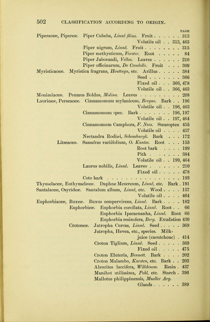 PAGE Piperacese, Piperese. Piper Cubeba, Linne filius. Fruit 313 Volatile oil . . 313, 463 Piper nigrum, Linne. Fruit 315 Piper methysticum, Forster. Koot 84 Piper Jaborandi, Velloz. Leaves 210 Piper officinarum, Be Candolle. Fruit . . . 309 Myristicacese. Myristica fragrans, Houttuyn, etc. Arillus 384 Seed 366 Fixed oil . . . 366, 478 Volatile oil . . 366, 463 Monimiacere. Peumus Boldus, Molina. Leaves 208 Laurinese, Perseacese. Cinnamomum zeylanicum, Breyne. Bark . . 196 Volatile oil . . 196, 463 Cinnamomum spec. Bark 196, 197 Volatile oil . . 197, 464 Cinnamomum Camphora, F. Nees. Stearopten 455 Volatile oil .... 457 Nectandra Rodisei, Schomburgk. Bark . . . 172 Litseacese. Sassafras variifolium, 0. Kuntze. Koot ... 153 Eootbark 199 Pith 384 Volatile oil . . 199, 464 Laurus nobilis, Linne. Leaves 210 Fixed oil 478 Coto bark .193 Thymelacese, Euthymelseeae. Daphne Mezereum, Linne, etc. Bark . 191 Santalacese, Osyridese. Santalum album, Linne, etc. Wood .... 157 Volatile oil ... . 464 Euphorbiacese, Buxese. Buxus sempervirens, Linne. Bark .... 182 Euphorbiese. Euphorbia corollata, Linne. Boot . . 66 Euphorbia Ipecacuanha, Linne. Koot 66 Euphorbia resinifera, Berg. Exudation 430 Crotonese. Jatropha Curcas, Linne. Seed 369 Jatropha, Hevea, etc., species. Milk- juice (caoutchouc) . 414 Croton Tiglium, Linne. Seed 369 Fixed oil 475 Croton Eluteria, Bennett. Bark .... 202 Croton Malambo, Karsten, etc. Bark . . 203 Aleurites laccifera, Willdenow. Resin . 437 Manihot utilissima, Pohl, etc. Starch . 396 Mallotus philippinensis, Mueller Arg. Glands 389