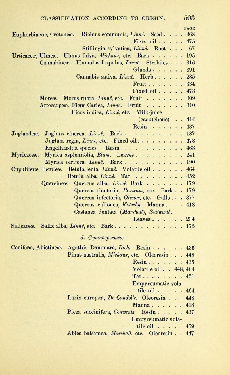 PAGE Euphorbiaceae, Crotonese. Ricinus communis, Linne. Seed .... 368 Fixed oil 475 Stillingia sylvatica, Linne. Root ... 67 Urticaceae, Ulmeae. Ulmus fulva, Michaux, etc. Bark 195 Cannabineae. Humulus Lupulus, Linne. Strobiles ... 316 Glands 391 Cannabis sativa, Linne. Herb 285 Fruit 334 Fixed oil 473 Moreae. Morus rubra, Linne, etc. Fruit 309 Artocarpeae. Ficus Carica, Linne. Fruit 310 Ficus indica, Linne, etc. Milk-juice (caoutchouc) . . 414 Resin 437 Juglandese. Juglans cinerea, Linne. Bark 187 Juglans regia, Linne, etc. Fixed oil 473 Engelhardtia species. Resin 463 Myricaceae. Myrica asplenifolia, Blum. Leaves 241 Myrica cerifera, Linne. Bark 190 Cupuliferae, Betuleae. Betula lenta, Linne. Volatile oil 464 Betula alba, Linne. Tar 452 Quercineae. Quercus alba, Linne, Bark 179 Quercus tinctoria, Bartram, etc. Bark . . 179 Quercus infectoria, Olivier, etc. Galls . . . 377 Quercus vallonea, Kotschy. Manna.... 418 Castanea dentata (Marshall), Sudworth. Leaves ...... 234 Salicaceae. Salix alba, Linne, etc. Bark 175 d. Gymnospermece. Coniferae, Abietineae. Agathis Dammara, Rich. Resin 436 Pinus australis, Michaux, etc. Oleoresin . . . 448 Resin 435 Volatile oil . . 448, 464 Tar. . 451 Empyreumatic vola- tile oil 464 Larix europaea, De Candolle. Oleoresin . . . 448 Manna 418 Picea succinifera, Conwentz. Resin 437 Empyreumatic vola- tile oil 459 Abies balsamea, Marshall, etc. Oleoresin . . 447