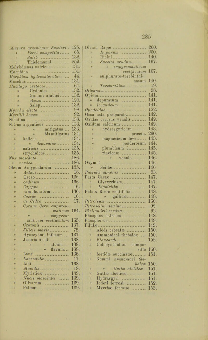 Mixtura arstniaah» Fowleri.. 125. • Ferri composita 65. Saleb 182, » Thieleinauiii 259. Ifolybdaaoaa uatriona 131. Morpliinn LSI. Sforphium hyttrochloraUan ... 44. Moscbua 131. Mucilago cretaceu 64. » Cydonhw 132. » Gummi arabici 132. ') oleosa 120. Salep 132. Myrrka electa 98. Myrtilli baccat 92. Nicotina 133. Nit ras argenticus 133. » » mitigatna ... 133. » » bis mitigatus 134. » kalicus 134. b » depuratus 134. » natricus 135. » strychnicus 135. Nux jnoschata 186. » vomica 186. Oleum Amygdalarum 135. » Anthos 18. » Cacao 136. » cadinum 166. » Cajeput 16. » caniphoratum 136. >' Casshe 16. >) de Cedro 17. » Cornus Cervi empyreu- maticum 1G4. i) » » empyreu- maticum rectificatum 165. » Crotonis 137. » Filicis maris 75. » Hyoscyami infusum ... 137. »> Jecoria Aselli 138. » » » album ... 138. » » • flavum... 138- » Lauri 138. » LaoenduUe 17. » Liui 138. » Macidié 18. » Myriaticae 139. » Nucis moscliatw 139. » Olivaruin 139. » Palm* 139. Oleum Rapaa 8Ö0. 260. » Hicini 140. •i Succini crudum K!7. » » tmpyrvumuticum rectijicatum 167.  BulphQrato-tereblntlii- uatum 140. » Terebinthinus 19. Olibanum 98. Opium 141. » dcpuratum 141. » hvanticum 141. Opodeldoc 122. Ossa usta prrcparala 142. Oxalas cerosus veualis 142. Oxiilum calcieum 142. » hydrargy ricum 143. » » praucip. 260. » maguesicum leve 143. » » pondero3um 144. » plumbicum '. 145. » ziucicum 145. » » venale 146. O.xymel 146. » Scillae 146 Prissula! minores 93. Pasta Cacao 147. » Glycyri-hi/ie 147. » Liquiritim 147. Petala Rosae eentifolite 148. » » gallieae 148, Petroleum 166. Petroselini semina 92. Phellandrii semina 92. Phosphas natricus 148. Phosphorus 149. Pilula; 149. » Aloiis crocatae 150. » Ammoniaci thebaicae ... 150. » Blancardi 152. » Colocynthidum compo- sitoe 150. » foetidic succinatae 151. » Gummi Ammoniaci the- baicce 150. »> » Guttce aloéticat . 151. » Guttae aloöticie 151. » Hydraigyri 151. » Iodeti feirosi 152. » Myrrbse fena(i« 153.