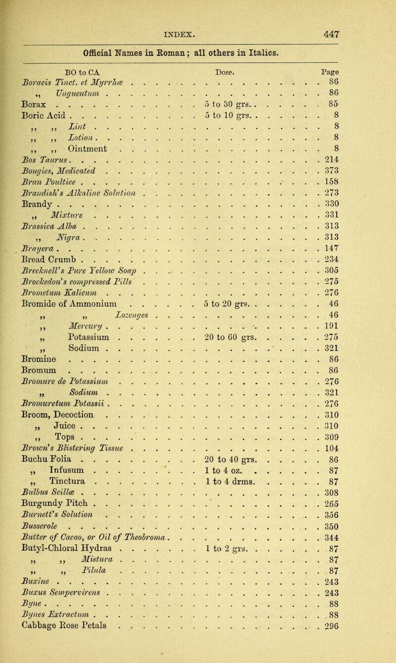 Official Names in Roman; all others in Italics. BO to CA Dose. Page Boracis Tinct. et Myrrhce >. 86 ,, Unguentum 86 Borax 5 to 30 grs 85 Boric Acid 5 to 10 grs 8 „ Lint 8 Lotion 8 0, Ointment '. 8 Bos Taurus. 214 Bougies, Medicated 373 Bran Poultice . . . ...... 158 Brandish's Alkaline Solution 273 Brandy 330 ; -. ^ Mixture 331 Brassica Alba 313 Nigra 313 Br ay era 147 Bread Crumb 234 Brechiell's Pure Yellow Soap 305 Broclcedon's compressed Pills 275 Bromctum Kalicum 276 Bromide of Ammonium 5 to 20 grs 46 „ Lozenges . . . 46 Mercury ■ 191 „ Potassium 20 to 00 grs 275 1 „ Sodium . , 321 Bromine 86 Bromum 86 Bromure de Potassium 276 „ Sodium , .......... . 3£1 Bromuretum Potassii 276 Broom, Decoction 310 „ Juice 310 Tops 309 Brown's Blistering Tissue 104 Buchu Folia 20 to 40 grs 86 Infusum '. . . 1 to 4 oz 87 „ Tinctura 1 to 4 drms 87 Bulbus Scillce 308 Burgundy Pitch  265 Burnett's Solution 356 Busserole . . 350 Butter of Cacao, or Oil of Theobroma 344 Butyl-Chloral Hydras 1 to 2 grs. 87 Mistura 87 „ Pilula 87 Buxine 243 Buxus Sewpervirens 243 Byne 88 Bynes Lxtractum ,88 Cabbage Bose Petals 296