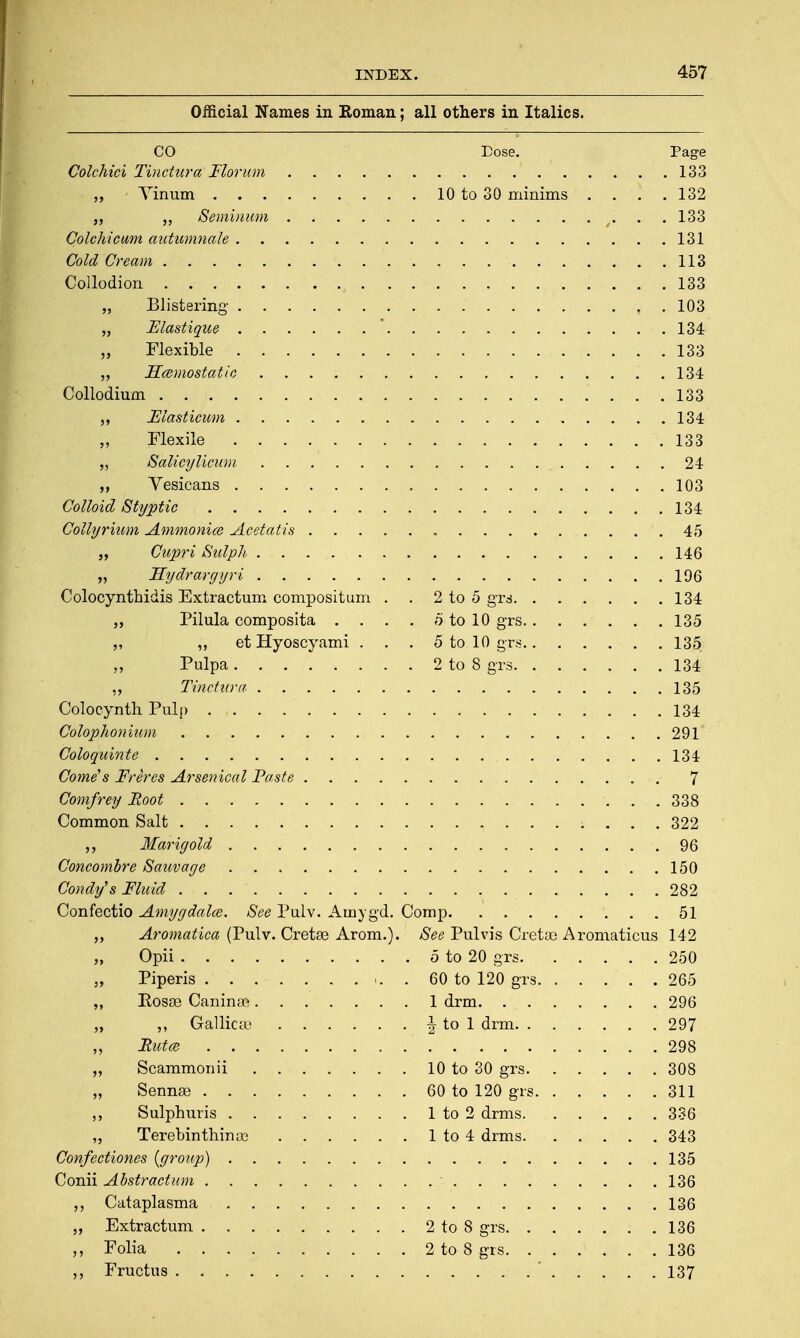 Official Names in Roman; all others in Italics. CO Dose. Page Colchici Tinctura Florum 133 Yinum 10 to 30 minims . . . .132 „ „ Seminum 1 v, * 133 Colchicum autumnale 131 Cold Cream 113 Collodion 133 „ Blistering ,.103 „ iElastique * 134 „ Flexible 133 „ Hemostatic 134 Collodium . 133 „ JElasticum 134 „ Flexile 133 „ Salicylicum 24 „ Vesicans 103 Colloid Styptic 134 Collyrium Ammonice Acetatis , 45 „ Cupri Sulph 146 „ Hydrargyri 196 Colocynthidis Extractum compositum . . 2 to 5 grs 134 Pilula composita . . . . o to 10 grs 135 „ „ et Hyoscyami . . . 5 to 10 grs 135 „ Pulpa 2 to 8 grs 134 „ Tinctura 135 Coloeynth. Pulp 134 Colophonium 291' Coloquinte 134 Come's Freres Arsenical Paste 7 Comfrey Boot 338 Common Salt 322 Marigold 96 Concombre Sauvage 150 Condy's Fluid 282 Confectio Amygdala. See Pulv. Ainygd. Comp 51 „ Aromatica (Pulv. Cretae Arom.). See Pulvis Cretao Aromaticus 142 „ Opii 5 to 20 grs 250 Piperis . 60 to 120 grs 265 „ Eosse Caningo 1 drm 296 „ „ Gallicae I to 1 drm 297 „ HutcB 298 „ Scammonii 10 to 30 grs 308 „ Sennse 60 to 120 grs 311 Sulphuris 1 to 2 drms 336 „ Terebinthinaj 1 to 4 drms 343 Confectiones {group) 135 Conii Abstraction 136 Cataplasma 136 „ Extractum 2 to 8 grs 136 „ Folia 2 to 8 grs 136 „ Fructus ' 137