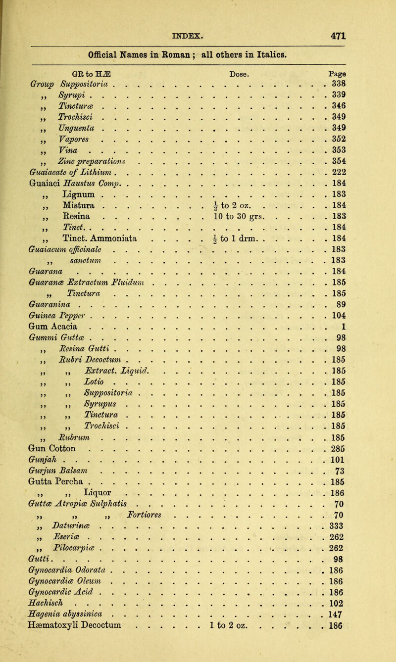 Official Names in Roman; all others in Italics. GR to ELM Dose. Page Group Suppositoria 338 „ Syrupi 339 Tincturce 346 ,, Trochisci 349 ,, Unguenta 349 Vapores 352 „ Vina 353 Zinc preparations 354 Guaiacate of Lithium 222 Guaiaci Etaustus Comp 184 ,, Lignum 183 Mistura J to 2 oz 184 „ Eesina 10 to 30 grs 183 „ Tinct 184 ,, Tinct. Ammoniata i to 1 drm 184 Guaiacum officinale 183 sanctum 183 Guar ana 184 Guarance Extractum Fluidum 185 „ Tinctura . 185 Guaranina 89 Guinea Pepper 104 Gum Acacia . 1 Gummi Guttce 98 Eesina Gutti 98 ,, Eubri Decoctum 185 Extract, liquid 185 „ Lotio 185 Suppositoria 185 Syrupus 185 ,, Tinctura 185 Trochisci 185 „ Rubrum 185 Gun Cotton 285 Gunj'ah 101 Gurjun Balsam 73 Gutta Percha 185 Liquor 186 Guttce Atropice Sulphatis '. 70 „ „ „ Fortiores 70 „ Daturince 333 „ Esericc 262 ,, Pilocarpice i 262 Gutti 98 Gynocardia Odorata 186 Gynocardice Oleum 186 Gynocardic Acid , 186 Sachisch 102 Hagenia abyssinica 147 Haematoxyli Decoctum 1 to 2 oz. . . . . . . 186