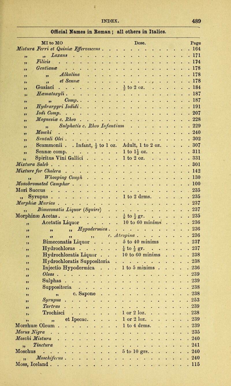 Official Names in Roman ; all others in Italics. MI to MO Dose. Page Mistura Ferri et Quinice Effervescens 164 „ „ Laxans 171 „ Films . 1>4 Gentiance 178 „ AXkalina 178 „ „ et Sennce , 178 „ Guaiaci • | to 2 oz. ...... 184 „ Hcematoxyli 187 „ „ Comp 187 ,, Kydrargyri Iodidi 191 „ Iodi Comp 207 „ Magnesia c. Bheo 228 „ „ Sulphatis c. Bheo Infantium 229 „ Moschi 240 „ Santali Olei 302 ,, Scammonii . . Infant, \ to 1 oz. Adult, 1 to 2 oz 307 „ Sennse comp 1 to lj oz 311 „ Spiritus Vini Gallici . . . . . 1 to 2 oz. . . . . . . 331 Mixtura Saleb 301 Mixture for Cholera 142 „ Whooping Cough 130 Monobromated Camphor 100 Mori Succus 235 ,, Syrupus 1 to 2 drms 235 Morphia Murias 237 ,, Bimeconatis Liquor (Squire) 237 Morphinae Acetas | to J gr. 235 „ Acetatis Liquor 10 to 60 minims .... 236 „ „ „ Hypodermica 236 ,, „ ,, c. Atropina 236 „ Bimeconatis Liquor . . . . 5 to 40 minims .... 237 „ Hydrochloras | to -| gr 237 Hydrochloratis Liquor . . . 10 to 60 minims .... 238 ,, Hydrochloratis Suppositoria 238 Injectio Hypodermica . . . 1 to 5 minims 236 „ Oleas 239 „ Sulphas 239 Suppositoria 238 „ „ c. Sapone 238 „ Syrupus 253 „ Tartras .239 „ Trochisci 1 or 2 loz. . 238 ,, „ et Ipecac 1 or 2 loz 239 Morrhuse Oleum 1 to 4 drms 239 Morus Nigra 235 Moschi Mistura 240 „ Tinctura 241 Moschus 5 to 10 grs 240 „ Moschiferus 240 Moss, Iceland 115