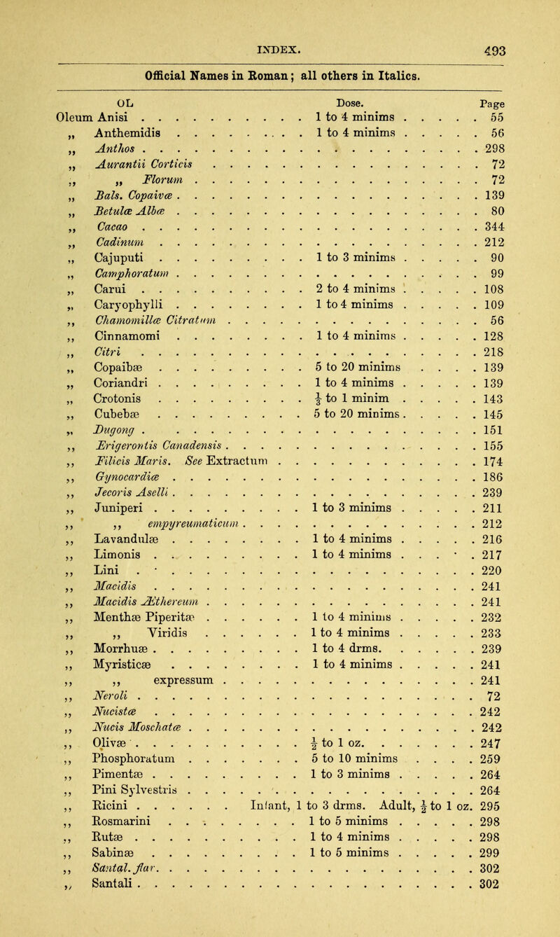 Official Names in Koman; all others in Italics. OL Dose. Page Oleum Anisi 1 to 4 minims 55 Anthemidis . 1 to 4 minims 56 Anthos 298 Aurantii Corticis 72 „ Florum 72 Bals. Copaivce 139 Betulce Alba 80 Cacao 344 Cadinum 212 Cajuputi 1 to 3 minims 90 Camphoratum 99 Carui 2 to 4 minims '. . . . .108 Caryophylli 1 to 4 minims 109 Ckamomillee Citratum 56 Cinnamomi 1 to 4 minims 128 Citri 218 Copaibse 5 to 20 minims . . . .139 Coriandri 1 to 4 minims 139 Crotonis \ to 1 minim 143 Cubebse 5 to 20 minims 145 Dugong . 151 Erigeroniis Canadensis 155 FiUcis Maris. See Extractum 174 Ggnocardice 186 Jecoris Aselli 239 Juniperi 1 to 3 minims 211 ,, empyreumaticum 212 Lavandulae 1 to 4 minims 216 Limonis 1 to 4 minims . . . ■ .217 Lini . • 220 Macidis 241 Macidis JEthereum 241 Menthse Piperita? 1 to 4 minims 232 Viridis 1 to 4 minims 233 Morrhuse 1 to 4 drms 239 Myristicse 1 to 4 minims 241 expressum 241 Neroli 72 Micistce 242 JSTucis Moschatce 242 Olivse § to 1 oz 247 Phosphoratum 5 to 10 minims .... 259 Pimentse 1 to 3 minims . . . . . 264 Pini Sylvestris • 264 Eicini Infant, 1 to 3 drms. Adult, J to 1 oz. 295 Rosmarini 1 to 5 minims 298 Rutaa 1 to 4 minims 298 Sabinaa 1 to 5 minims 299 Santal.far 302 Santali 302