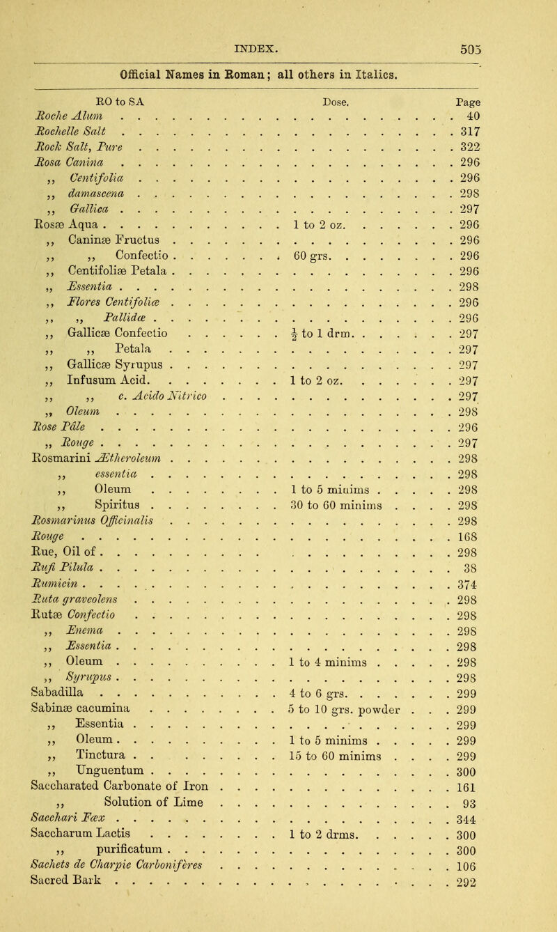 Official Names in Roman; all others in Italics. EO to SA Dose. Page Roche Alum 40 Pochette Salt 317 Rock Salt, Pure 322 Rosa Canina . . 296 Centifolia 296 damascena . 298 Gallica 297 Rosob Aqua 1 to 2 oz 296 Caninse Fructus 296 „ Confectio 60 grs 296 „ Centifolise Petala 296 „ Essentia 298 ,, Flores Centifolia 296 Pallida: 296 „ Gallicse Confectio -| to 1 drm 297 Petala 297 „ GallicEe Syrupus 297 Infusum Acid 1 to 2 oz 297 c. Acido Nitrico 297 „ Oleum 298 Pose Pale 296 „ Rouge 297 Rosmarini JEther'oleum 298 „ essentia 298 „ Oleum 1 to 5 miuims 298 „ Spiritus 30 to 60 minims .... 298 Rosmarinus Officinalis 298 Rouge 168 Rue, Oil of 298 Rufi PiMa 38 Rumicin , 374 Rata graveolens 298 Rutae Confectio . 298 Enema 298 „ Essentia 298 Oleum 1 to 4 minims 298 Syrwpus 298 Sabadilla 4 to 6 grs 299 Sabmse cacumina 5 to 10 grs. powder . . .299 „ Essentia 299 „ Oleum 1 to 5 minims 299 „ Tinctura ........ 15 to 60 minims . . . .299 „ Unguentum 300 Saccharated Carbonate of Iron 161 Solution of Lime 93 Sacchari Fcex 344 Saccharum Lactis 1 to 2 drms 300 „ purificatum 300 Sachets de Charpie Carboniferes 106 Sacred Bark , . . . . ■ 292