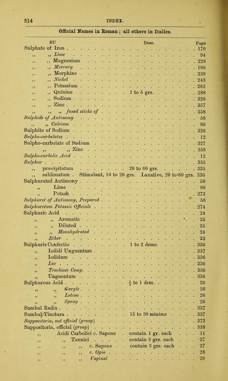 Official Names in Roman ; all others in Italics. SU Dose. Page Sulphate of Iron 170 „ Lime 94 ,, Magnesium 228 Mercury .. 196 ,, Morphine 239 ,:, Nickel 243 „ Potassium 282 Quinine 1 to 5 grs 288 ,, Sodium 326 „ Zinc 357 ,, fused sticks of 358 Sulphide of Antimony \ . . 58 „ Calcium 96 Sulphite of Sodium 326 Sulpho-carbolates 12 Sulpho-carbolate of Sodium 327 „ „ Zinc 358 Sulpho-carbolic Acid 12 Sulphur . ..... . ; . . . . . 335 prsecipitatum 20 to 60 grs. 335 sublimatum . Stimulant, 10 to 20 grs. Laxative, 20 to 60 grs. 336 Sulphurated Antimony 58 „ Lime . 96 „ Potash .... . . . . . . . 273 Sulphuret of Antimony, Prepared 58 Sulphuretum Potassii Officiale 274 Sulphuric Acid 24 „ „ Aromatic *. . 25 „ Diluted . . v . ... . . . 25 Monohydrated 24 „ Ether 32 Sulphuris Confectio 1 to 2 drms 336 ,, Iodidi Unguentum ' 337 „ Iodidum . 336 „ Lac . 336 „ Trochisci Comp 336 „ Unguentum 336 Sulphurous Acid i to 1 drm 26 „ „ Gargle. , 26 „ ,, Lotion 26 „ Spray 26 Sumbul Eadix • 337 Sumbul iTinctura 15 to 30 minims .... 337 Suppositoria, not official {group) 372 Suppositoria, official (group) 338 Acidi Carbolici c. Sapone . contain 1 gr. each . . . 11 ,, ,, Tannici contain 3 grs. each ... 27 ,, ,, c. Sapone . . contain 3 grs. each ... 27 ,, ,, e. Opio 28 ,, ,, ,, Vaginal 28