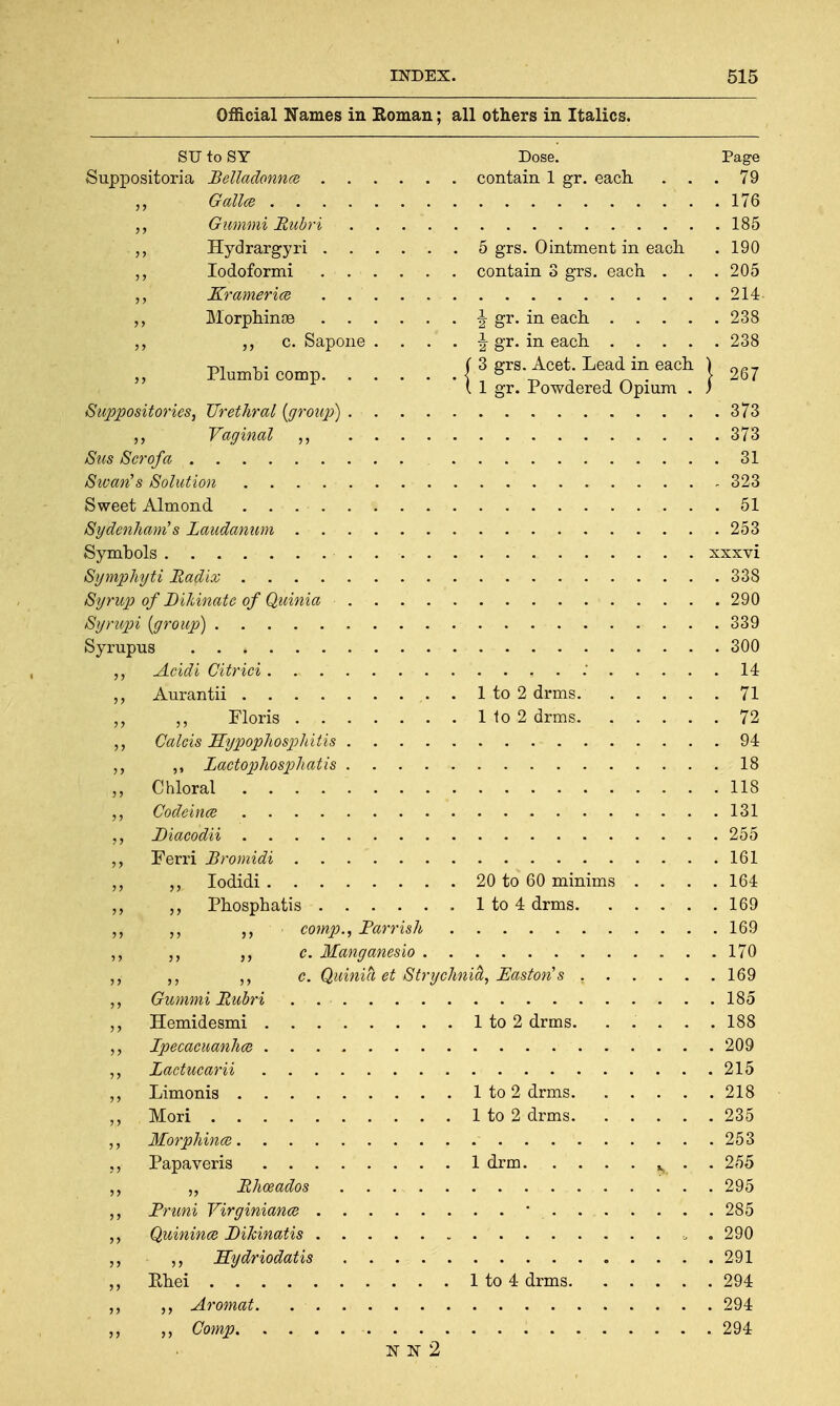 Official Names in Eomau; all others in Italics. STJ to SY Dose. Page Suppositoria Belladonna contain 1 gr. each ... 79 Galls . 176 Gummi Rubri 185 Hydrargyri 5 grs. Ointment in each . 190 Iodoformi contain 3 grs. each . . .205 Krameria 214 Morphince \ gr. in each 238 c. Sapone .... J gr. in each 238 -rn ,'. f 3 grs. Acet. Lead in each ) nf,y Plumbi comp { , -r» -. ^ • i 267 I 1 gr. Powdered Opium . ; Suppositories, Urethral {group) 373 Vaginal 373 Sus Scrofa * 31 Swan's Solution 323 Sweet Almond 51 Sydenham's Laudanum 253 Symbols xxxvi Symphyti Radix 338 Syrup of Dihinate of Quinia 290 Syrupi [group] 339 Syrupus 300 JLcidi Citrici .' 14 Aurantii . 1 to 2 drms 71 „ Floris 1 to 2 drms 72 Calais Hypophosphitis 94 ,, Lactophosphatis 18 „ Chloral 118 Codeines 131 ,, Diacodii 255 ,, Ferri Bromidi 161 „ Iodidi 20 to 60 minims . . . .164 Phosphatis 1 to 4 drms 169 ,, „ comp., Parrish 169 ,, c. Manganesio 170 c. Quinia et Strychnia*, Huston's 169 Gummi Rubri . 185 Hemidesmi 1 to 2 drms. ..... 188 Ipecacuanha} 209 Lactucarii 215 Limonis 1 to 2 drms 218 Mori 1 to 2 drms 235 „ Morphine 253 Papaveris 1 drm ^ . .255 „ Rhoeados 295 ,, Pruni Virginians  285 Quinince JDikinatis •„ . 290 „ Hydriodatis 291 „ Ehei 1 to 4 drms 294 Aromat. 294 ,, Comp 294 N N 2