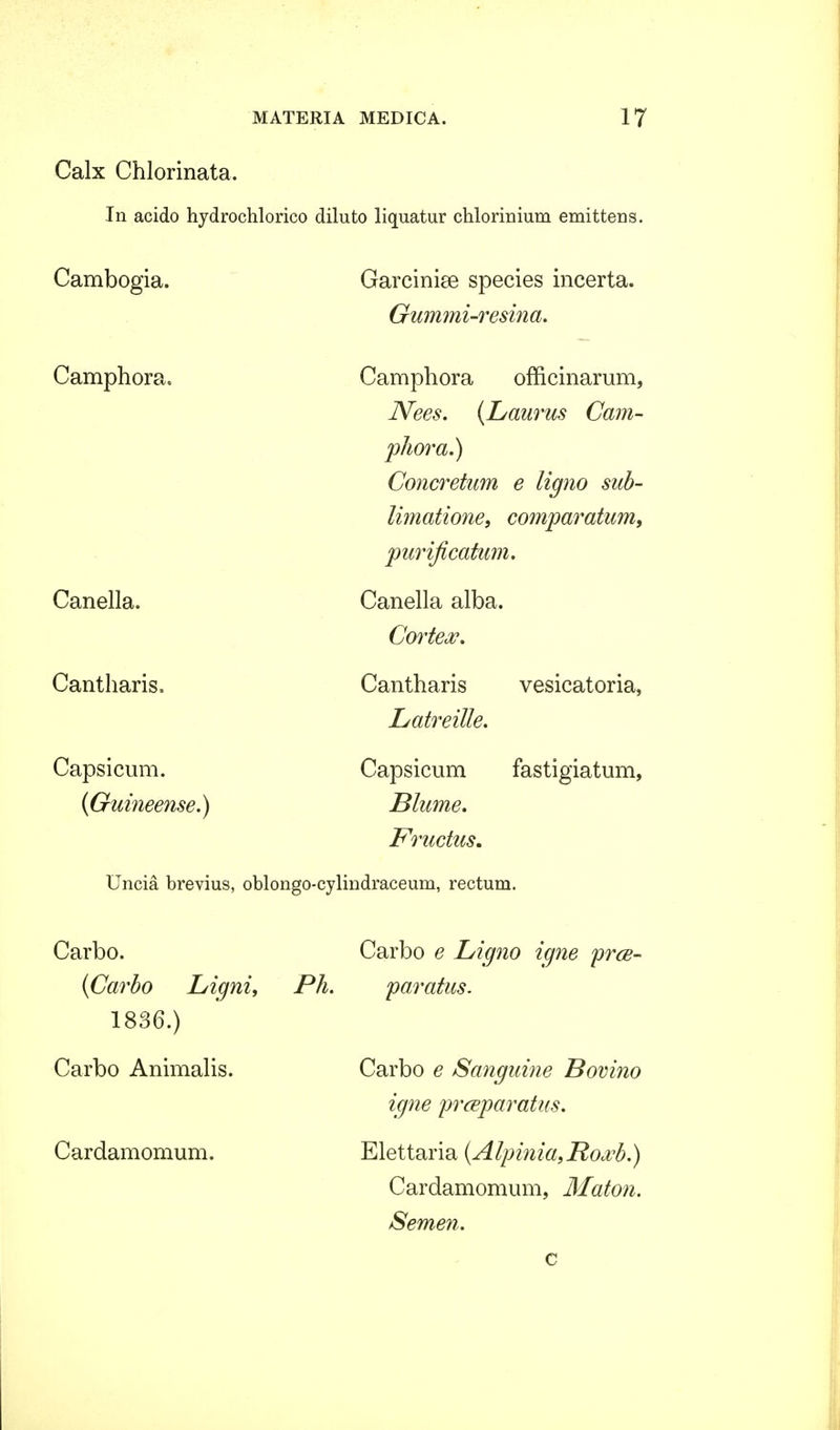 Calx Chlorinata. In acido hydrochlorico diluto liquatur chlorinium emittens. Cambogia. Camphora, Canella. Cantharis, Capsicum. (Guineense.) Garcinise species incerta. Gummi-resina. Camphora officinarum, JVees. (Laurus Cam- phora.) Concretum e ligno sub- limatione, comparatum, purificatum. Canella alba. Cortew. Cantharis vesicatoria, Latreille. Capsicum fastigiatum, Blume. Fructus. Uncia brevius, oblongo-cylindraceum, rectum. Carbo. (Carbo Ligni, 1836.) Carbo Animalis. Cardamomum. Carbo e Ligno igne prce- Ph. paratus. Carbo e Sanguine Bovino igne prceparatus. Elettaria (Alpinia^Ro^b.) Cardamomum, Maton. Semen. c