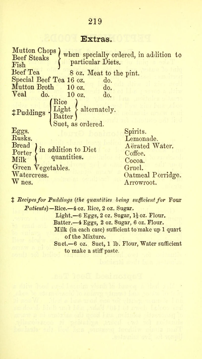 Extras. when specially ordered, in addition to particular Diets. Mutton Chops Beef Steaks Fish Beef Tea 8 oz. Meat to the pint, Special Beef Tea 16 oz. do. Mutton Broth 10 oz. do. Veal do. 10 oz. do. 'Rice ) Light > alternately Batter) > Suet, as ordered. J Puddings Busks. Porter I *n Edition to Diet Milk ( quantities. Green Vegetables. Watercress. W nes. Spirits. Lemonade. Aerated Water. Coffee. Cocoa. Gruel. Oatmeal Porridge. Arrowroot. $ Recipes for Puddings (the quantities being sufficient for Four Patients) —Rice.—4 oz. Rice, 2 oz. Sugar. Light.—6 Eggs, 2 oz. Sugar, \\ oz. Flour. Batter.—4 Eggs, 2 oz. Sugar, 6 oz. Flour. Milk (in each case) sufficient to make up 1 quart of the Mixture. Suet.—6 oz. Suet, 1 lb. Flour, Water sufficient to make a stiff paste.