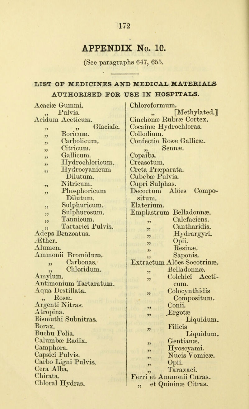 (See paragraphs 647, 655. LIST OF MEDICINES AND MEDICAL MATERIALS AUTHORISED FOR USE IN HOSPITALS. Acaciae Gummi. „ Pulvis. Acidum Aceticum. „ Glaciale. ?7 Borieuni. „ Carbolicum. Citricum. „ Gallicum. „ Hydrochloricuni. n Hydrocyanicum Dilutum. Nitrieum. „ Phosphor icum Dilutum. „ Sulphuricum. „ Sulphurosum. >, Tannieum. „ Tartarici Pulvis. Adeps Benzoatus. Mther. Alumen. Ammonii Bromidum. „ Carbonas. „ Chloridum. Amylum. Antimonium Tartaraturn. Aqua Destillata. Bosae. Argenti Nitras. Atrophia. Bismuthi SubnitrasL Borax. Bnchu Folia. Calumbae Badix. Camphora. Capsici Pulvis. Carbo Ligni Pulvis;, Cera Alba. Chirata. Chloral Hydras. Chlorofornium. „ [Methylated.] Cinchonae Bubrae Cortex. Cocainae Hydrochloras. Collodium. Confectio BosaG Gallicae. „ Sennae. Copaiba. Creasotum. Creta Praeparata. Cubebae Pulvis. Cupri Sulphas. Decoctum Aloes Compo- situm. Elaterium. Emplastrum Belladonna?. „ Calefaciens. „ Cantharidis. „ Hydrargyria Opii. „ Besinae. „ Saponis. Extractum Aloes Socotrinae.. „ Belladonnas. „ Colchici Aceti- cum. „ Colocynthidis Compositum. „ Conii. „ Ergotae Liquidum.. „ Filicis Liquidum. „ Gentianae. „ Hyoscyami. Nucis Vomica?. » Opii. „ Taraxaci. Ferri et Ammonii Oitras. et Quininae Citras*