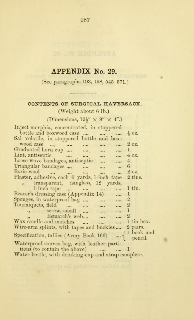 APPENDIX No. 29. (See paragraphs 193, 198, 545 571.) CONTENTS OF SURGICAL HAVERSACK. (Weight about 6 lb.) (Dimensions, 12$ X 9 X 4.) Inject morphia, concentrated, in stoppered bottle and boxwood case oz. Sal volatile, in stoppered bottle and box- wood case .... .... .... .... .... 2 oz. Graduated horn cup 1 Lint, antiseptic 4 oz. Loose wove bandages, antiseptic 4 Triangular bandages ... 6 Boric wool .... .... ..... .... .... 2 oz. Plaster, adhesive, each 6 yards, 1-inch tape 2 tins. „ transparent, isinglass, 12 yards, 1-inch tape 1 tin. Rearers dressing case (Appendix 14) .... 1 Sponges, in waterproof bag 2 Tourniquets, field 2 ,, screw, small 1 „ Esmaroh s web.... .... .... 2 Wax candle and matches .... 1 tin box. Wire-arm splints, with tapes and buckles.... 2 pairs. Specification, tallies (Army Book 166) .... j 1 Waterproof canvas bag, with leather parti- tions (to contain theabove) 1 Water-bottle, with drinking-cup and strap complete.